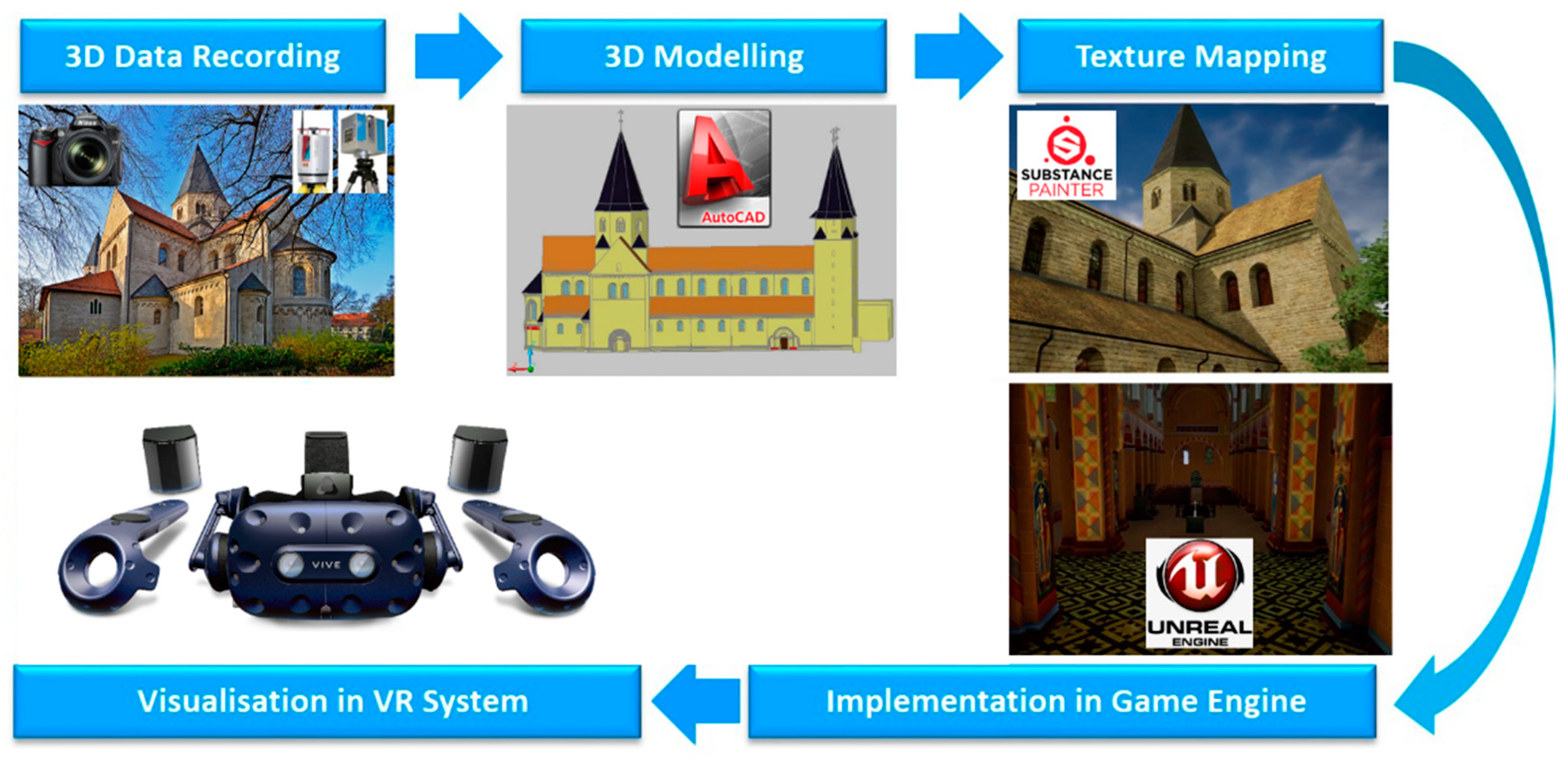 Applsci 10 01517 g002