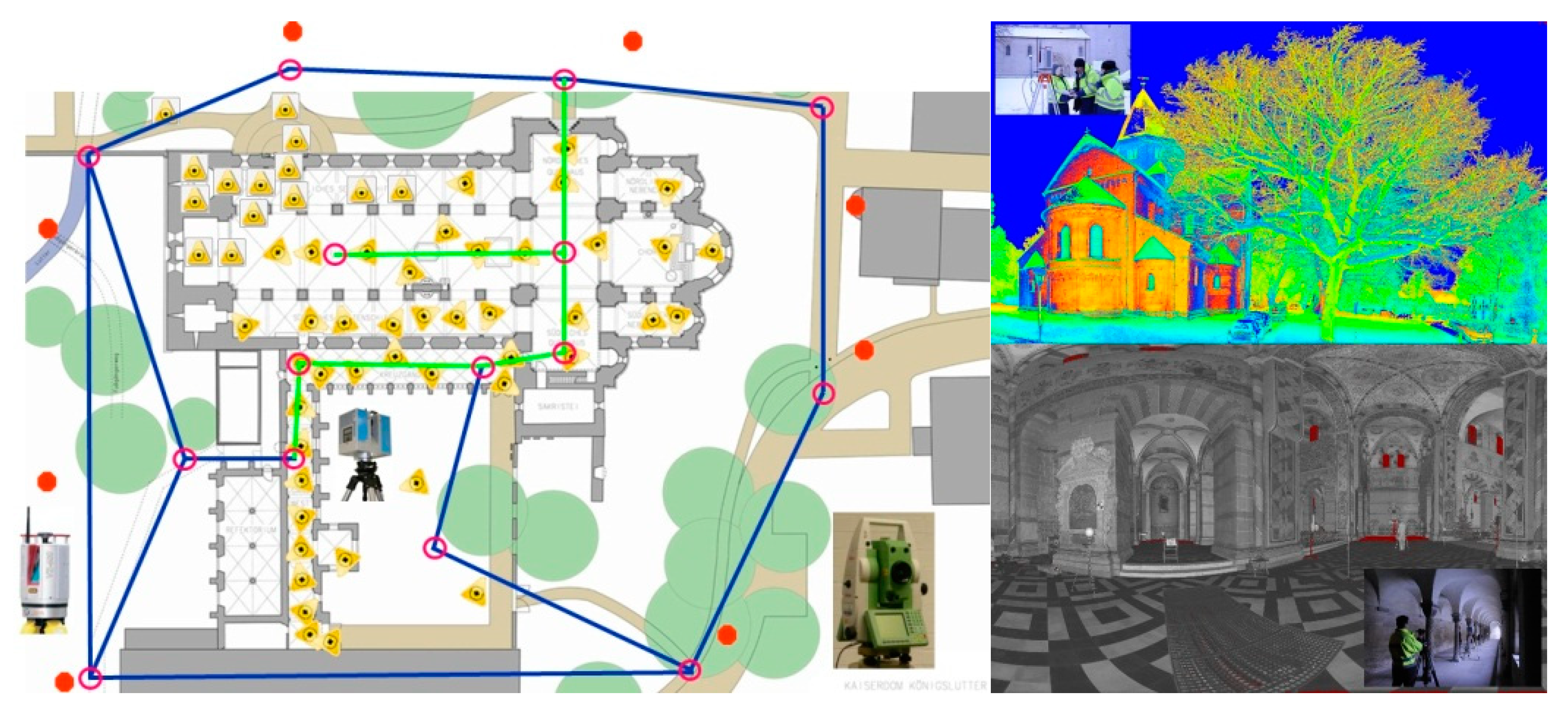 Applsci 10 01517 g003