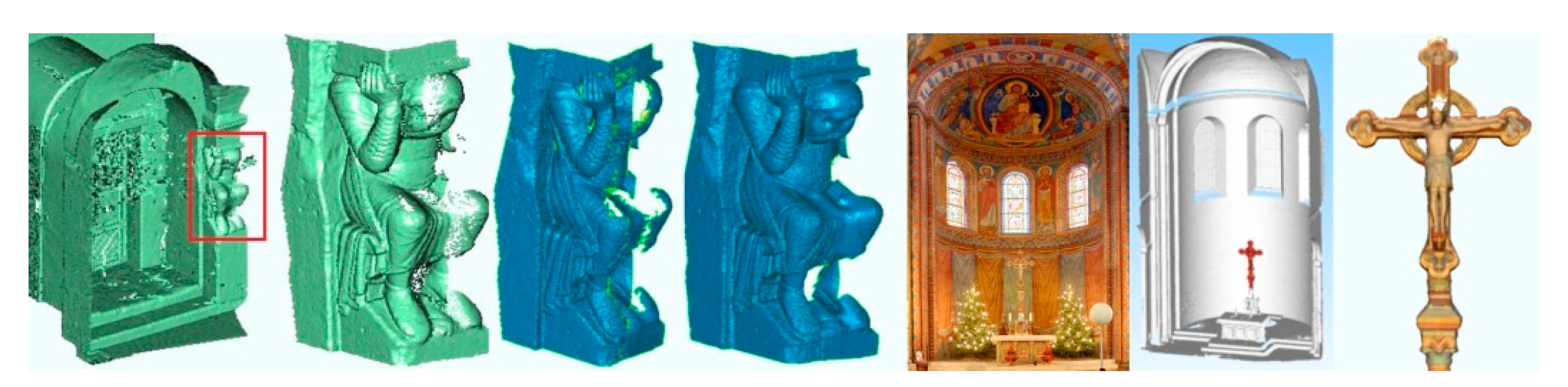 Applsci 10 01517 g005