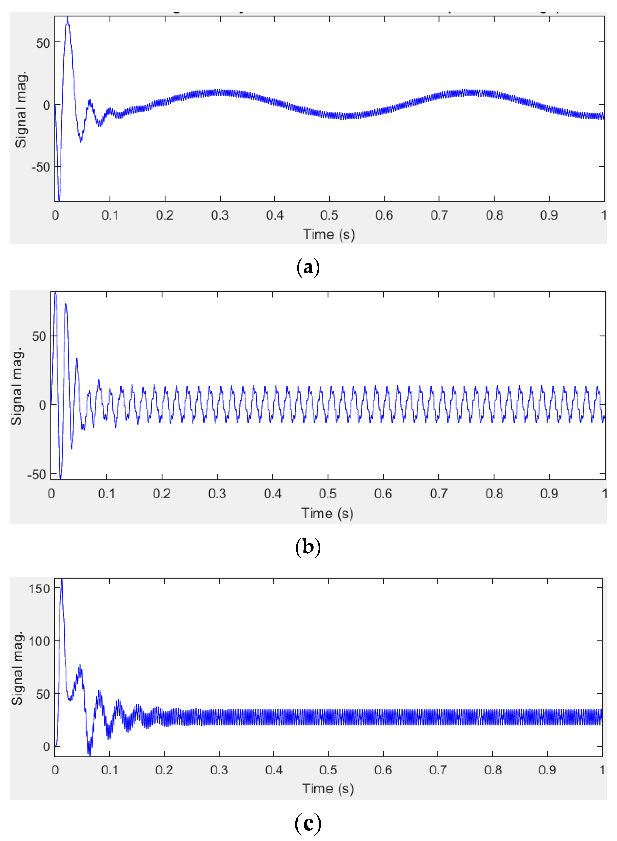 Applsci 10 01528 g003