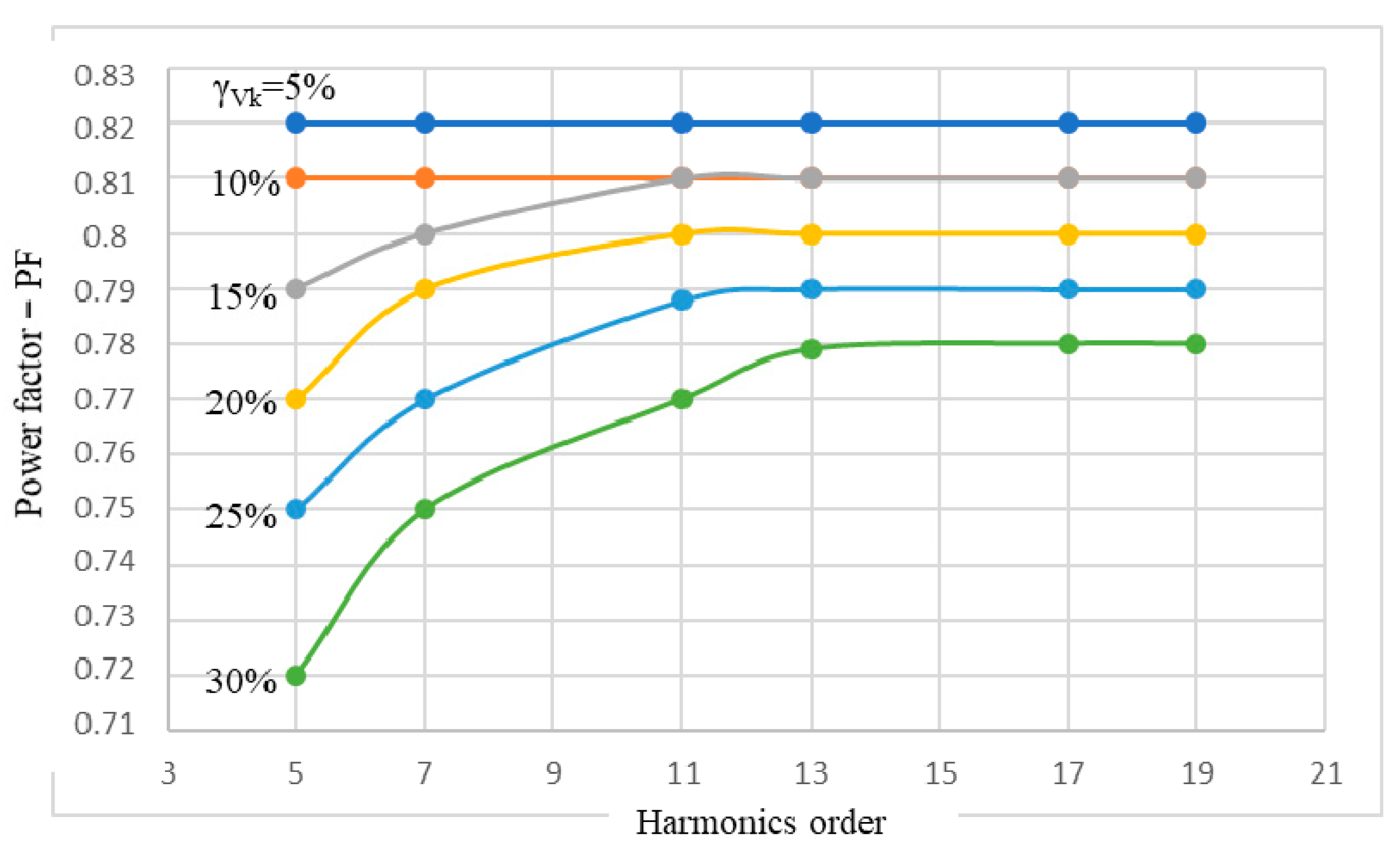 Applsci 10 01528 g007