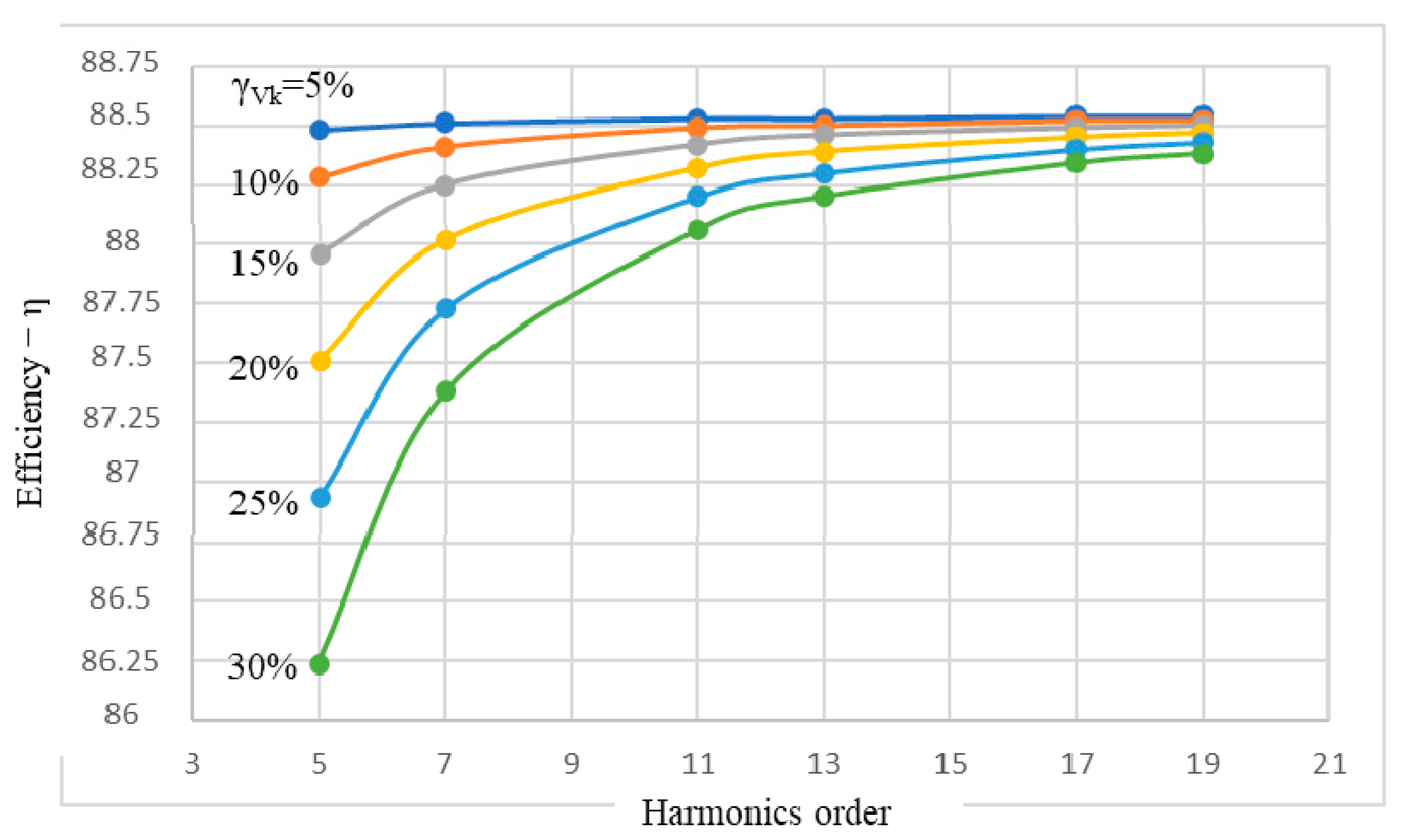 Applsci 10 01528 g008