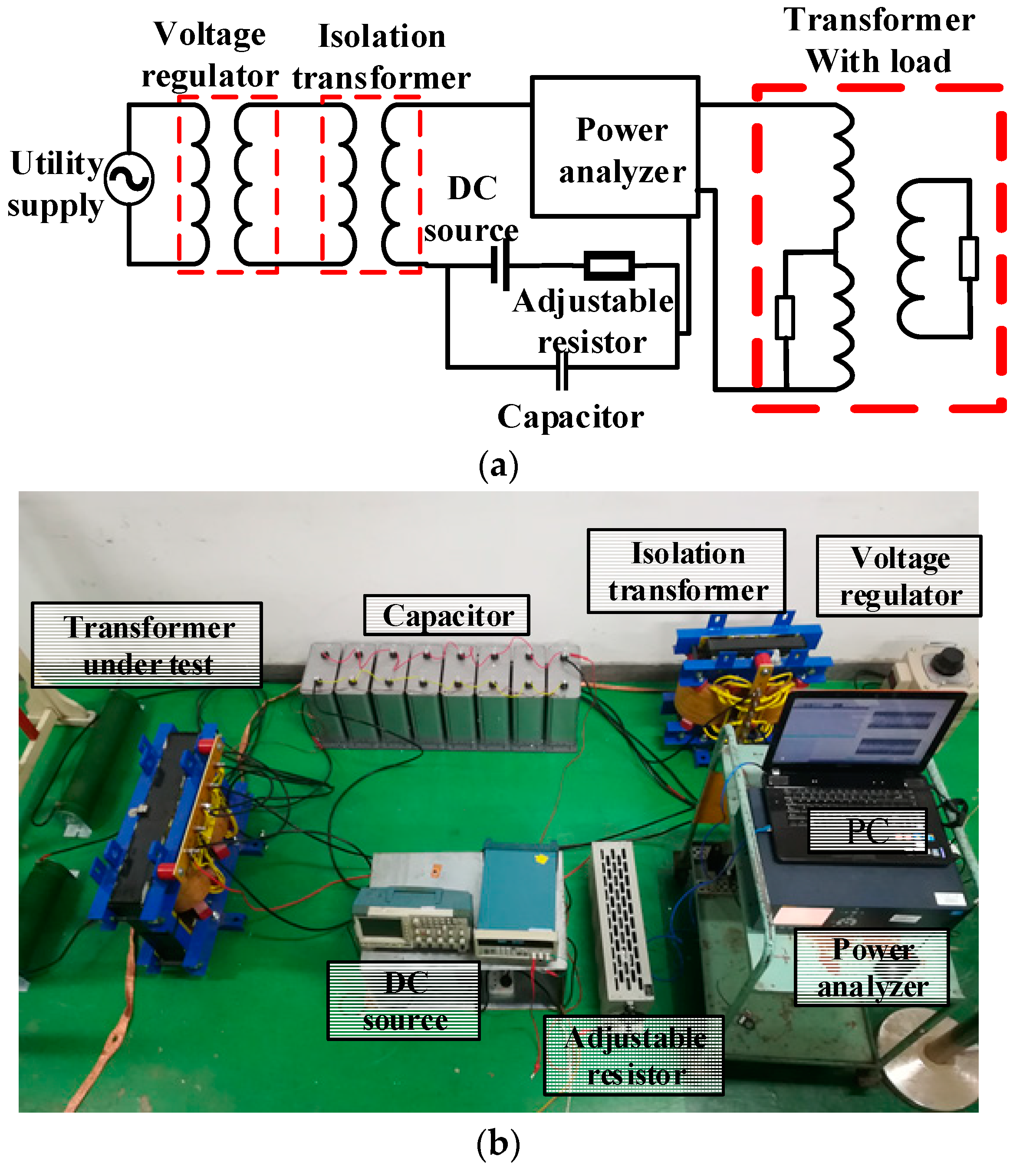 Applsci 10 01529 g001 Applsci 10 01529 g001