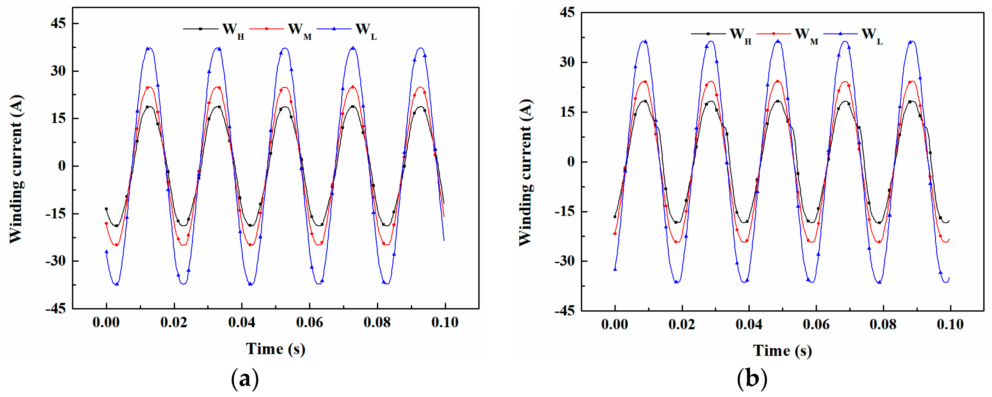 Applsci 10 01529 g011a Applsci 10 01529 g011a
