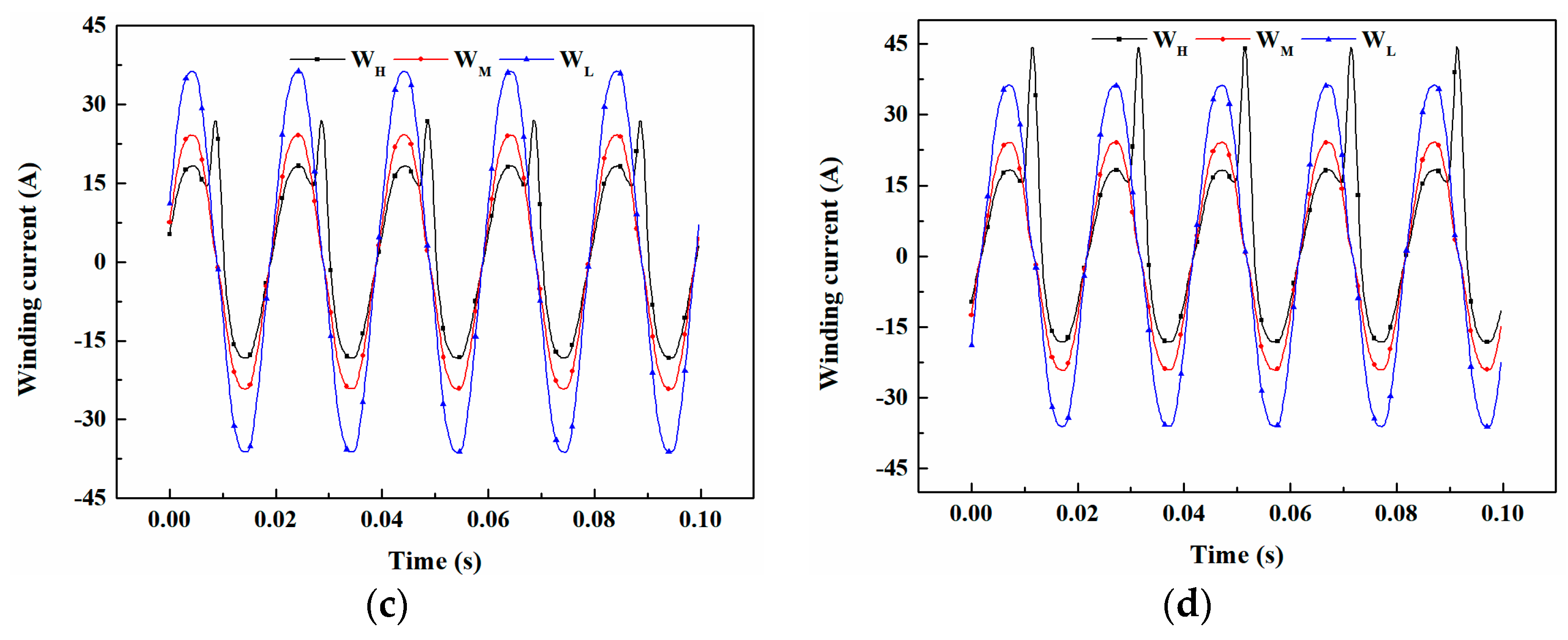Applsci 10 01529 g011b Applsci 10 01529 g011b