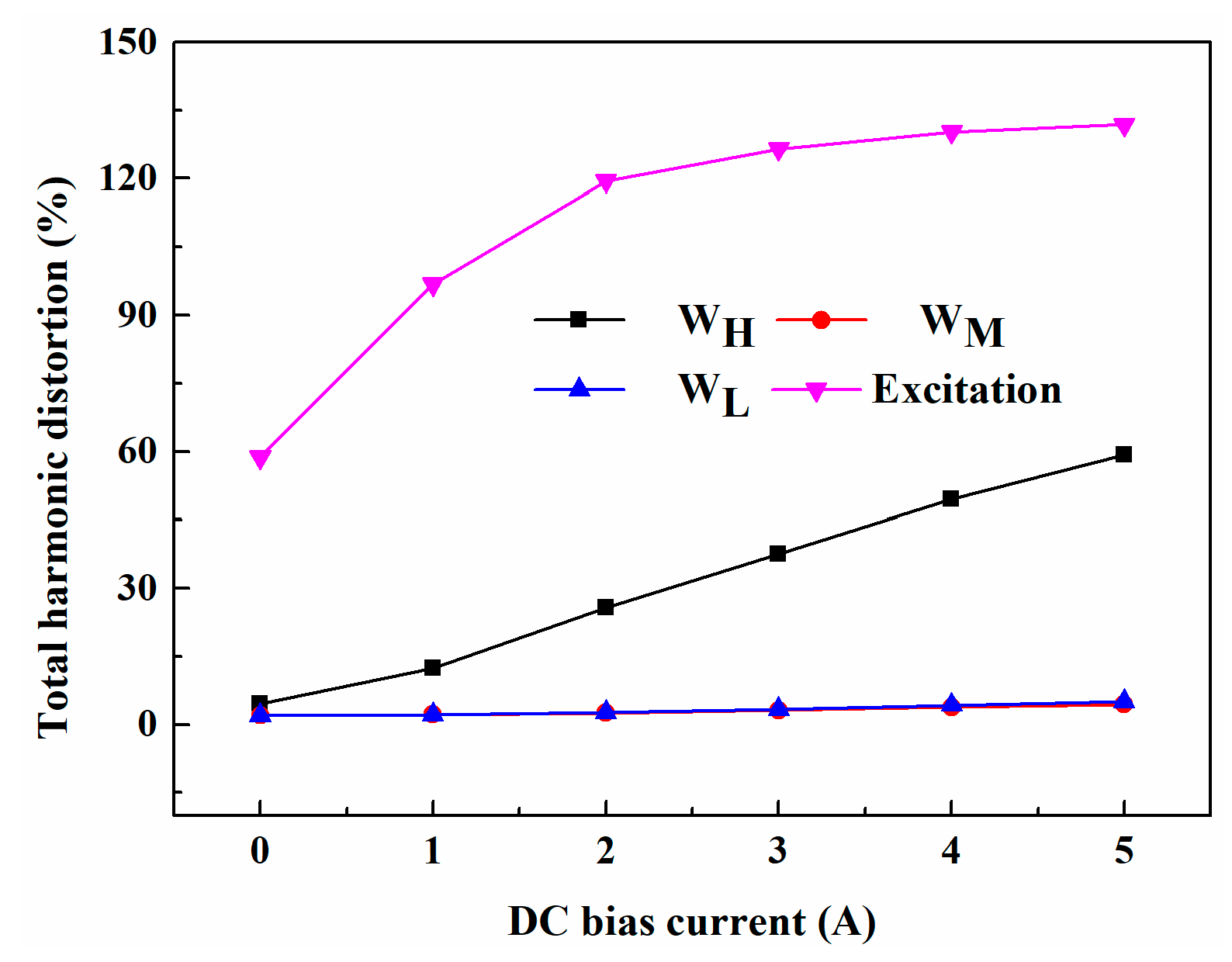 Applsci 10 01529 g012 Applsci 10 01529 g012
