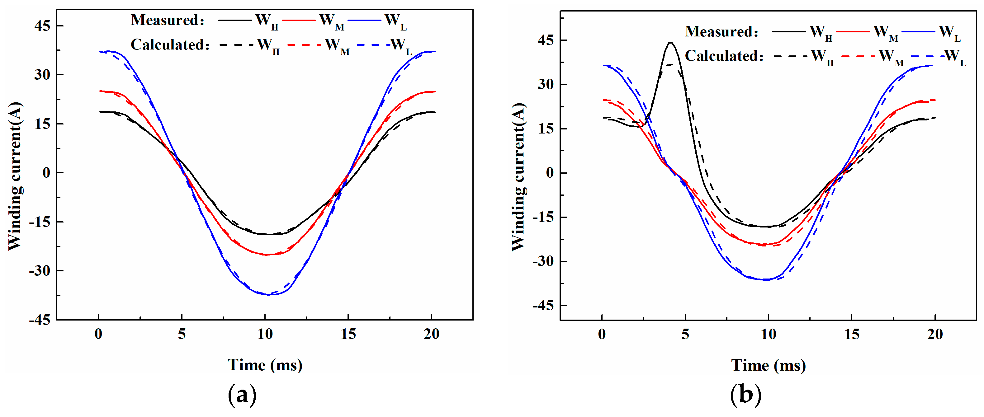 Applsci 10 01529 g016 Applsci 10 01529 g016