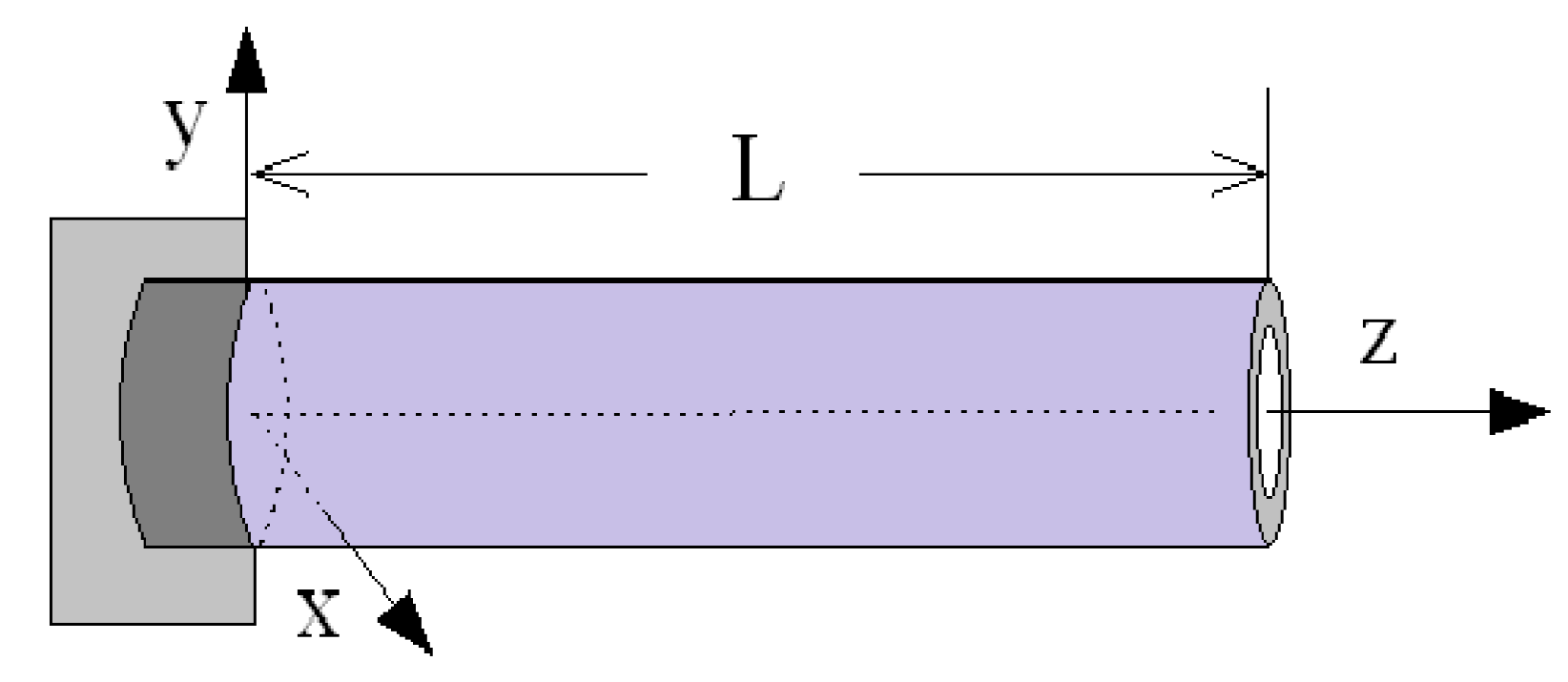 Applsci 10 01533 g001
