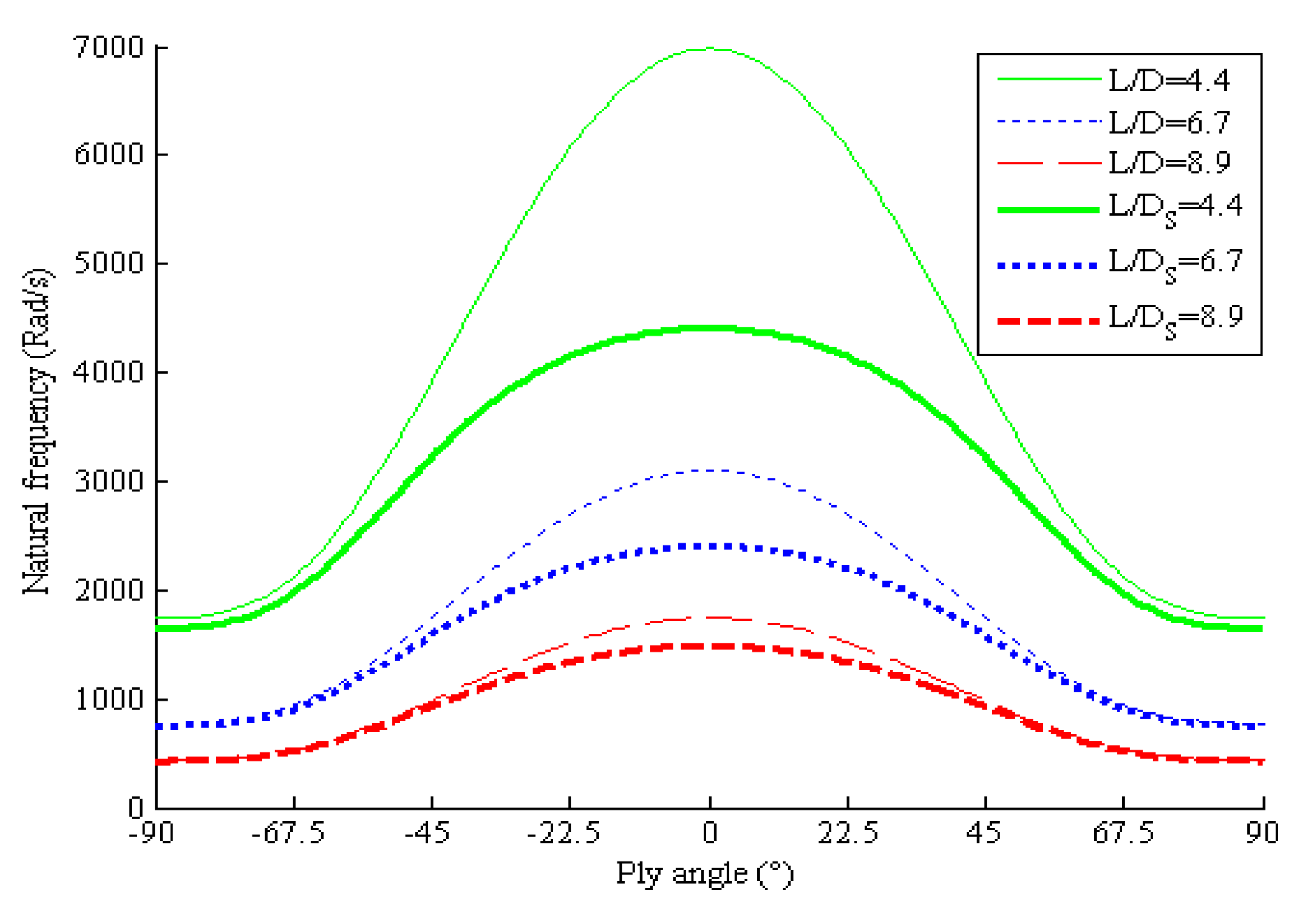 Applsci 10 01533 g004