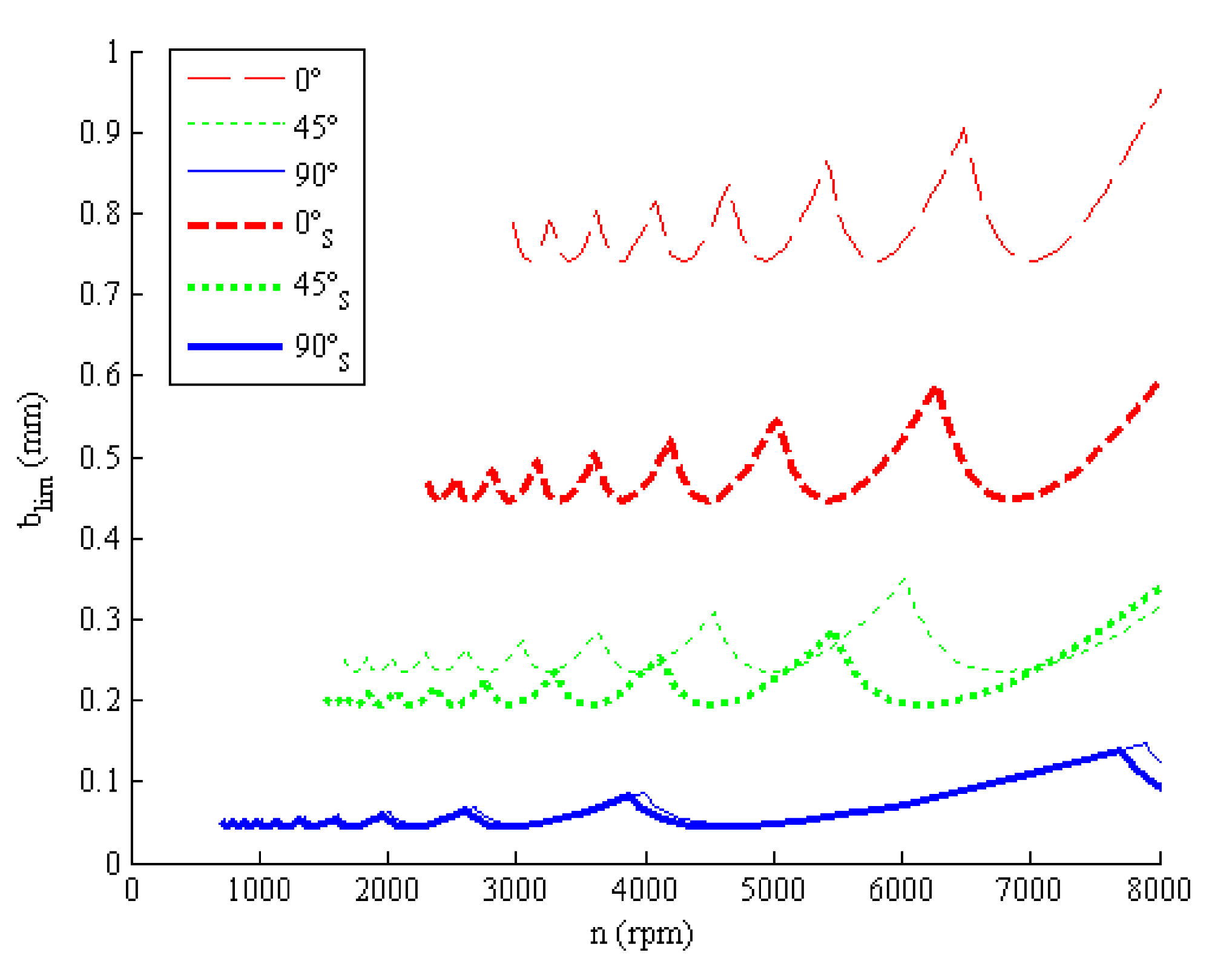 Applsci 10 01533 g008