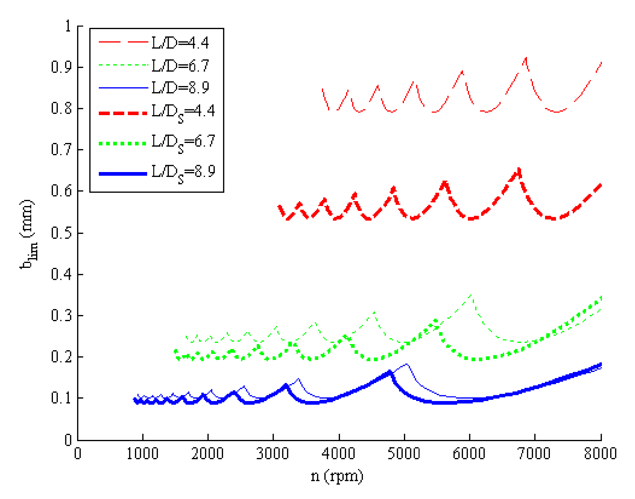 Applsci 10 01533 g010