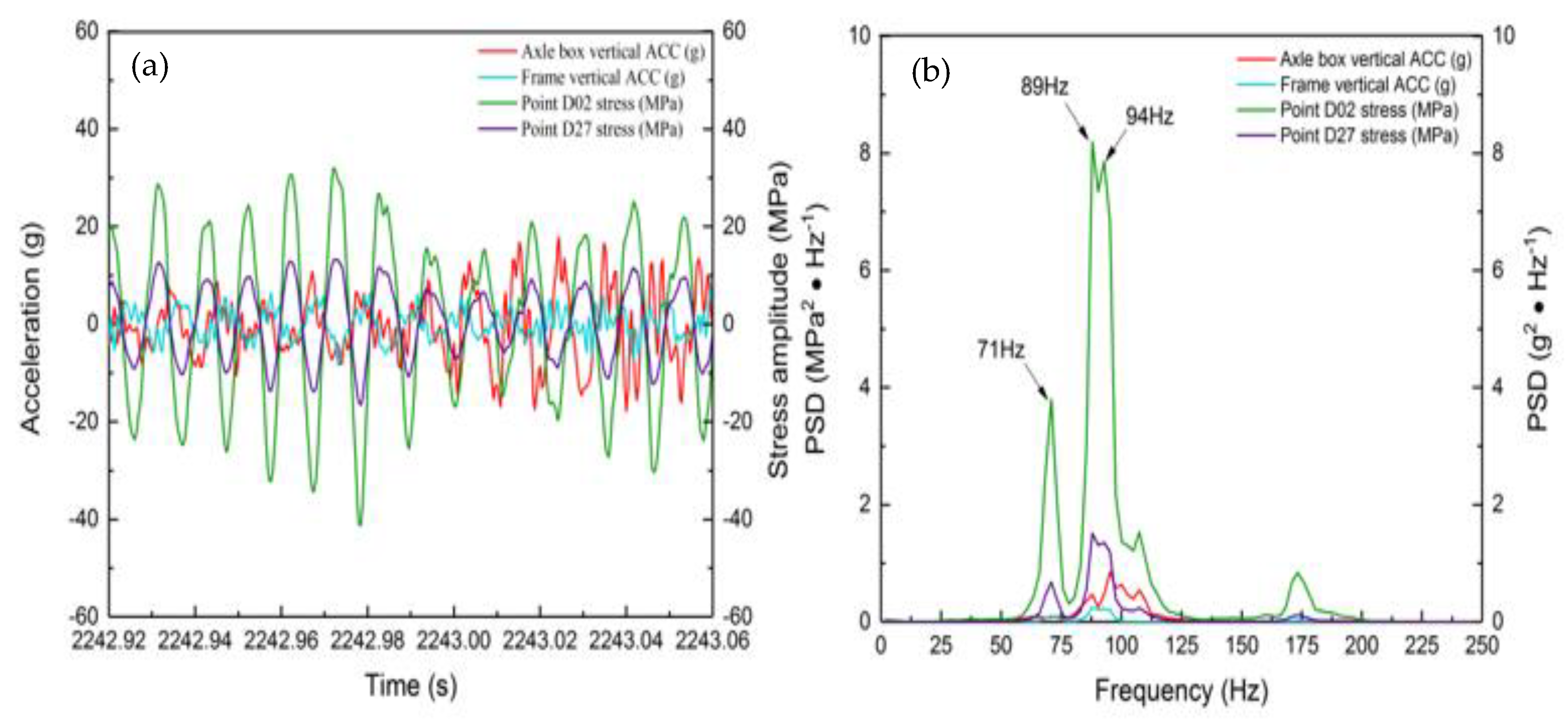 Applsci 10 01537 g011 Applsci 10 01537 g011