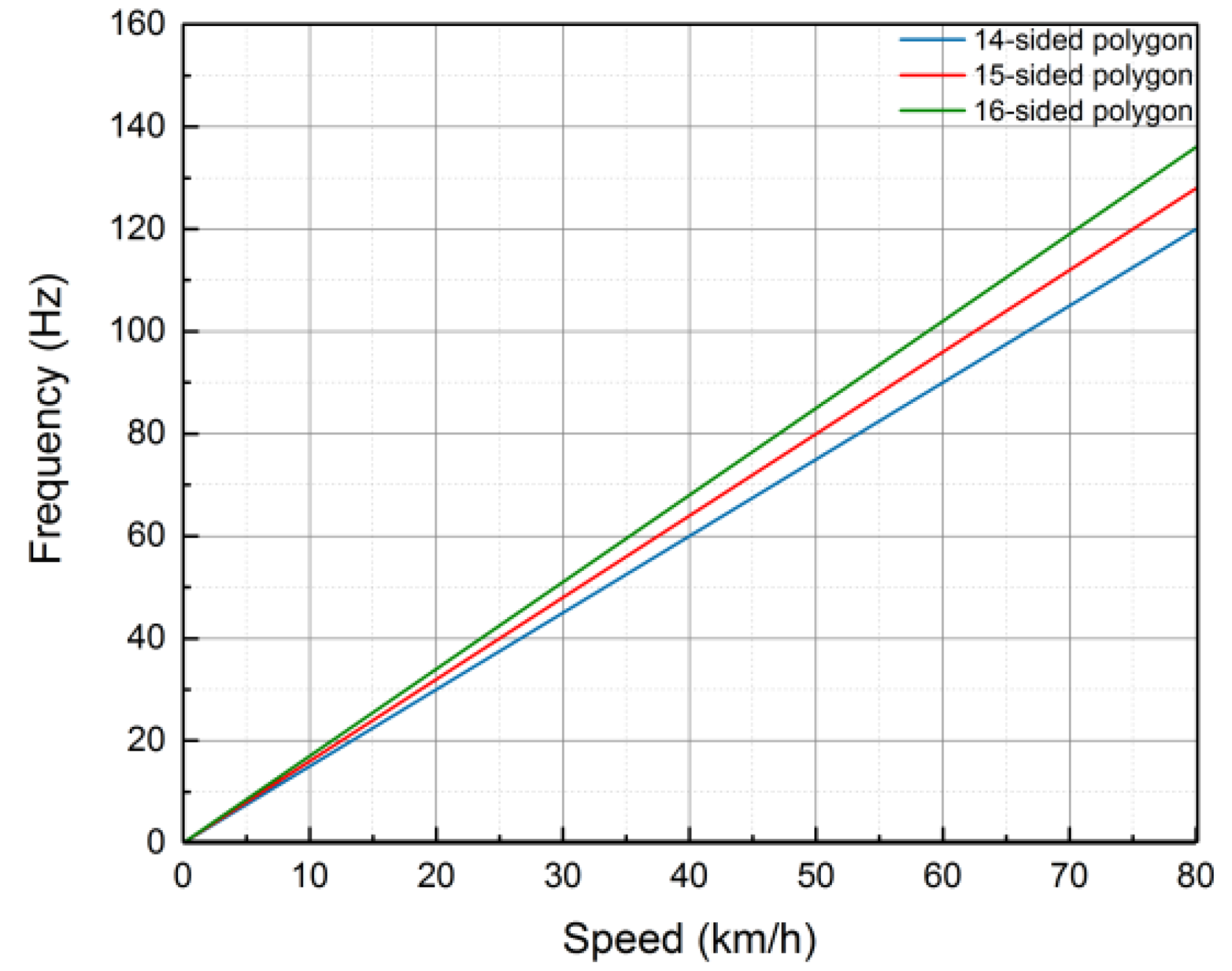 Applsci 10 01537 g013 Applsci 10 01537 g013