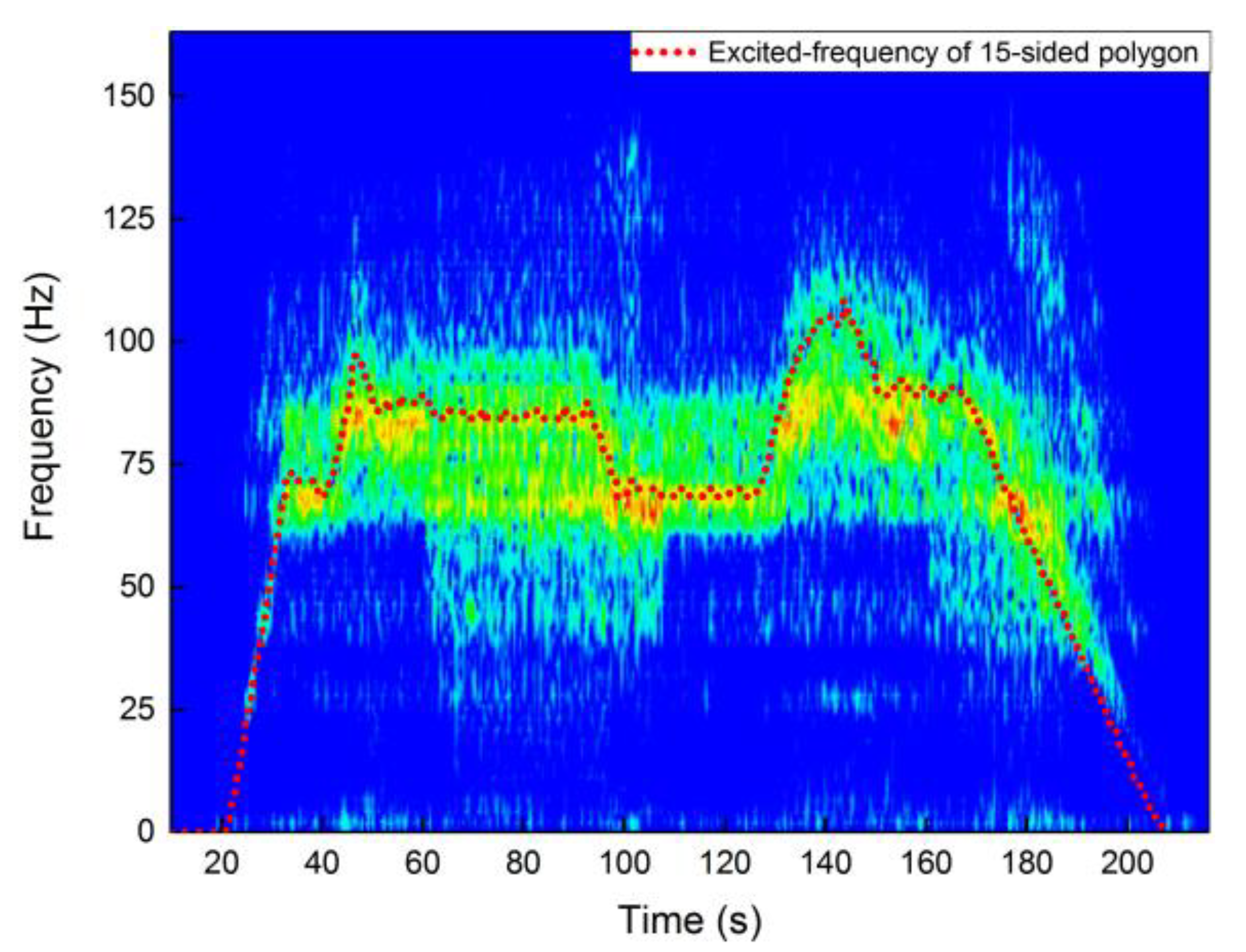 Applsci 10 01537 g014 Applsci 10 01537 g014