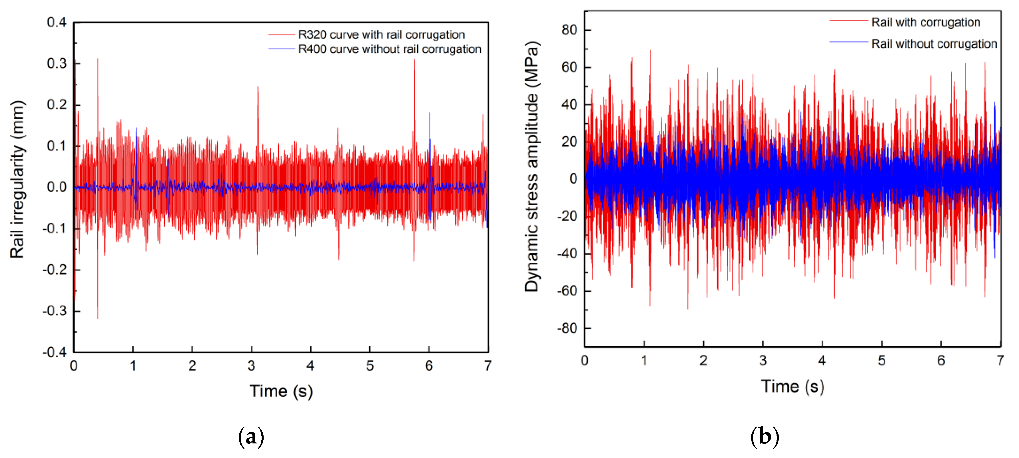 Applsci 10 01537 g017 Applsci 10 01537 g017