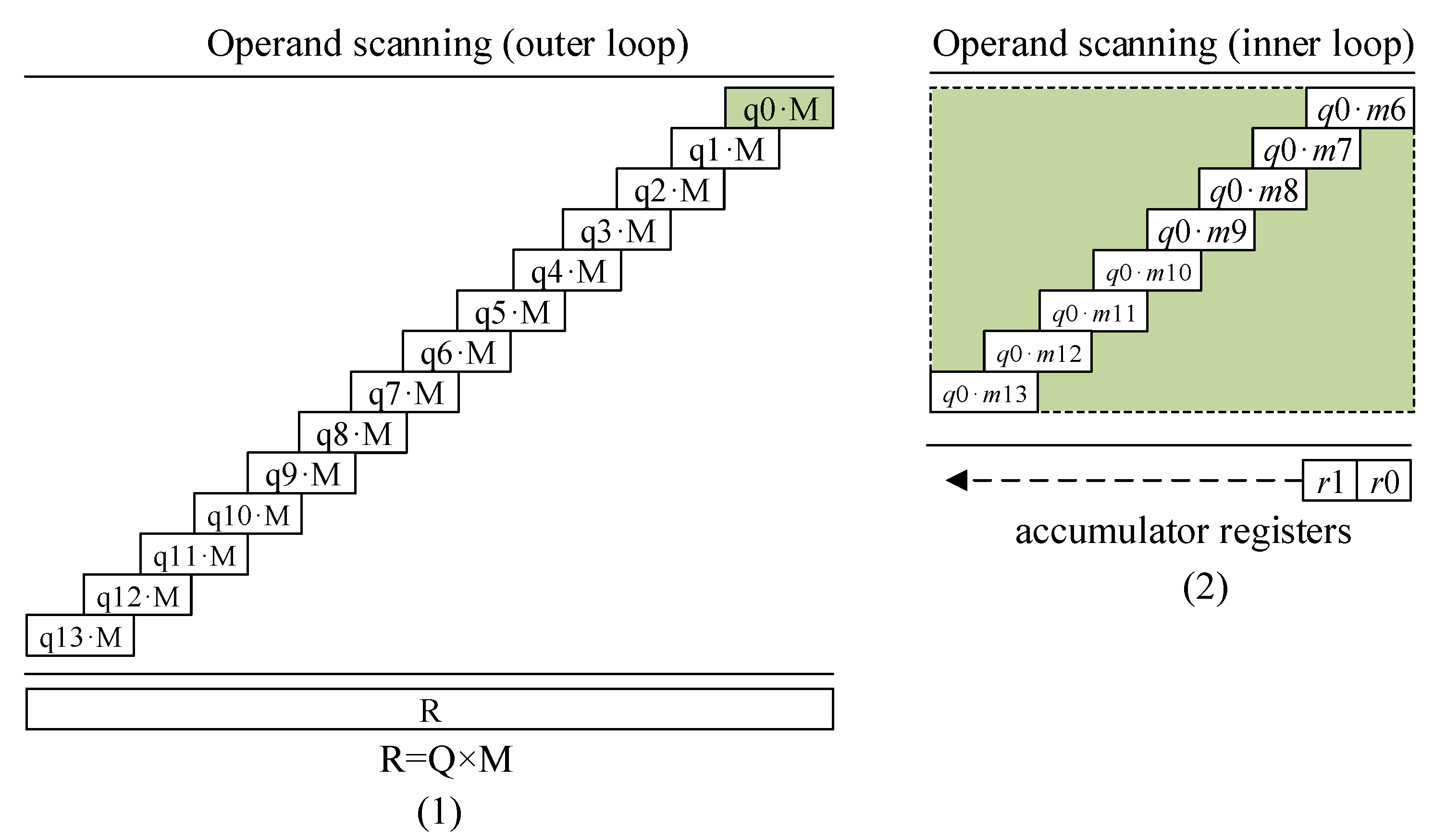 Applsci 10 01539 g004