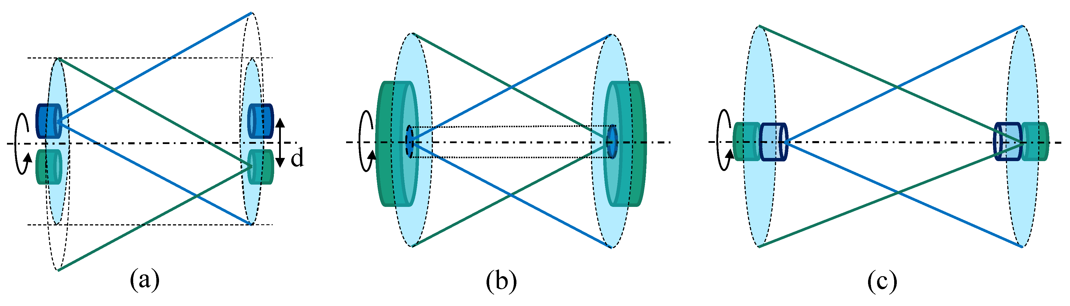 Applsci 10 01540 g002