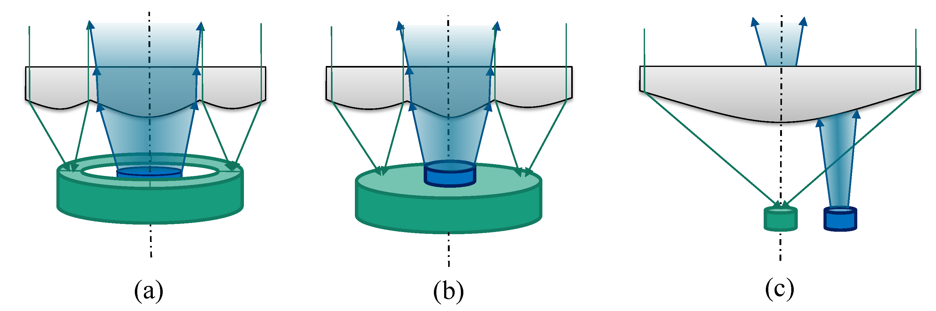 Applsci 10 01540 g003