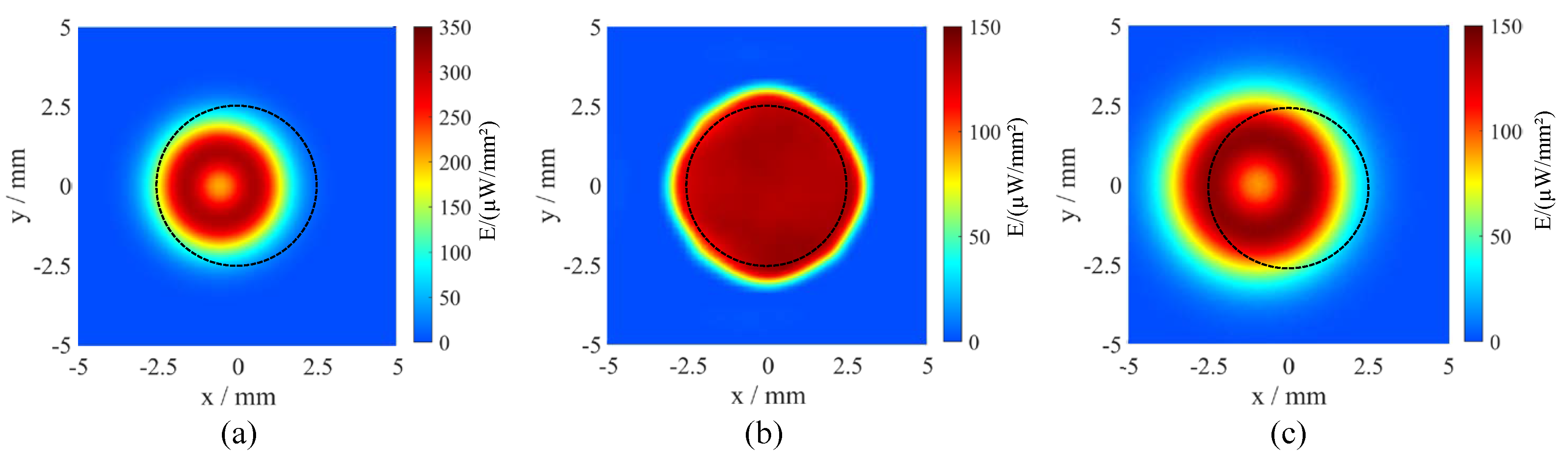 Applsci 10 01540 g007