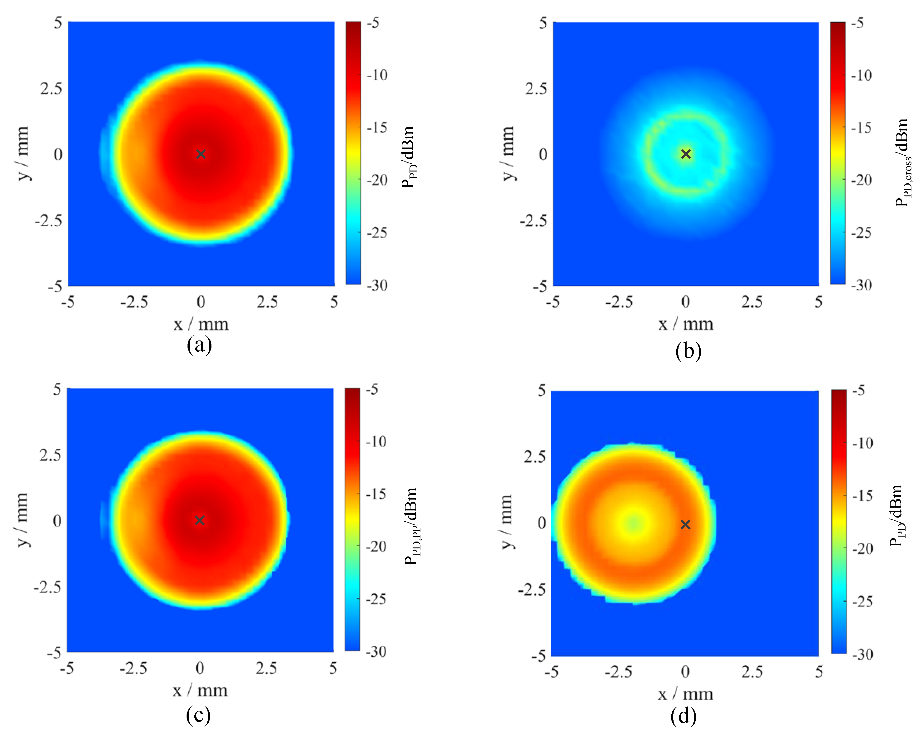 Applsci 10 01540 g008
