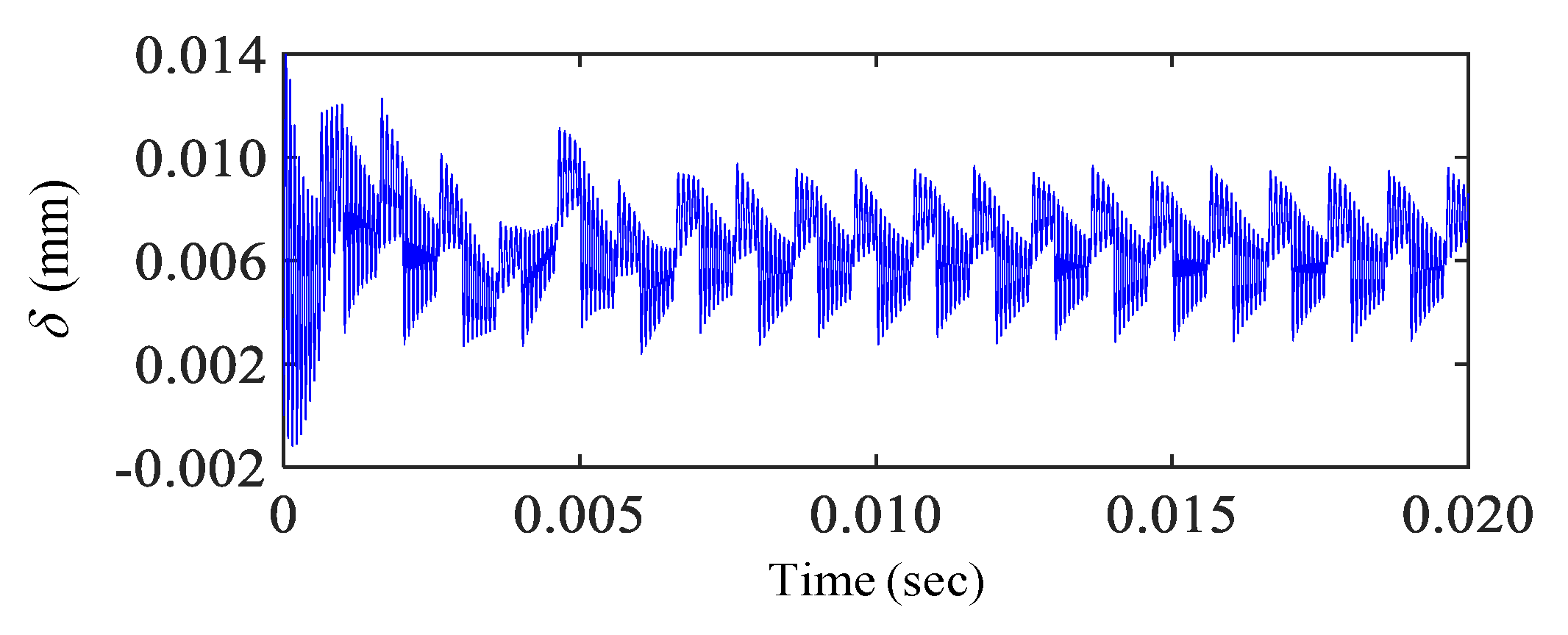 Applsci 10 01542 g004