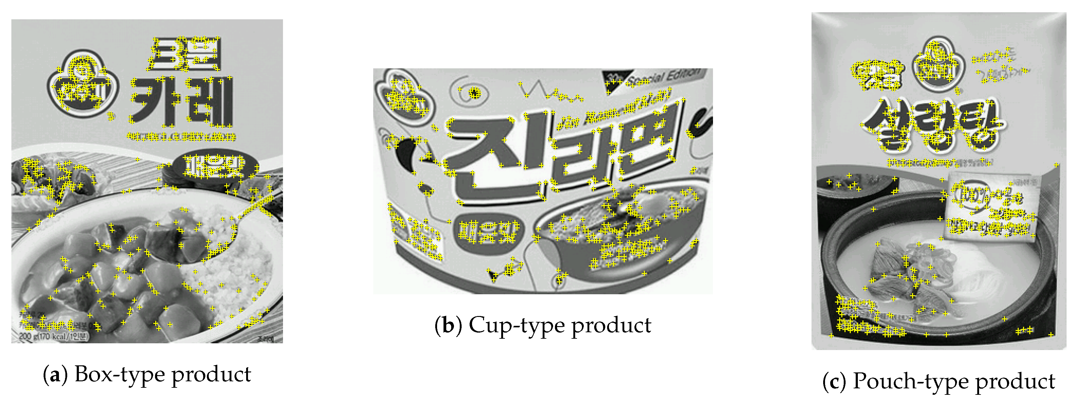 Applsci 10 01547 g001