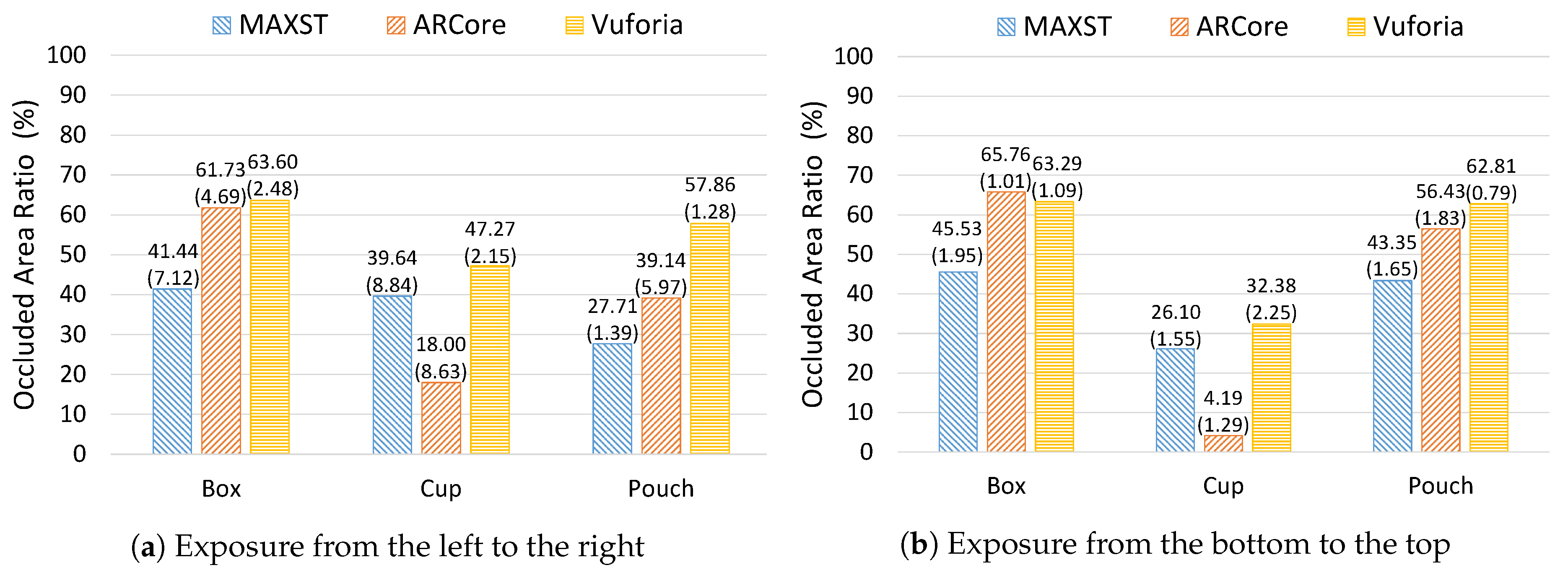 Applsci 10 01547 g007