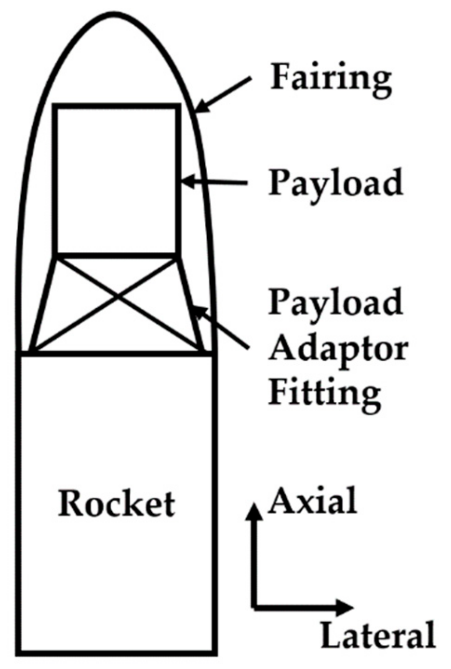 Applsci 10 01548 g001 Applsci 10 01548 g001