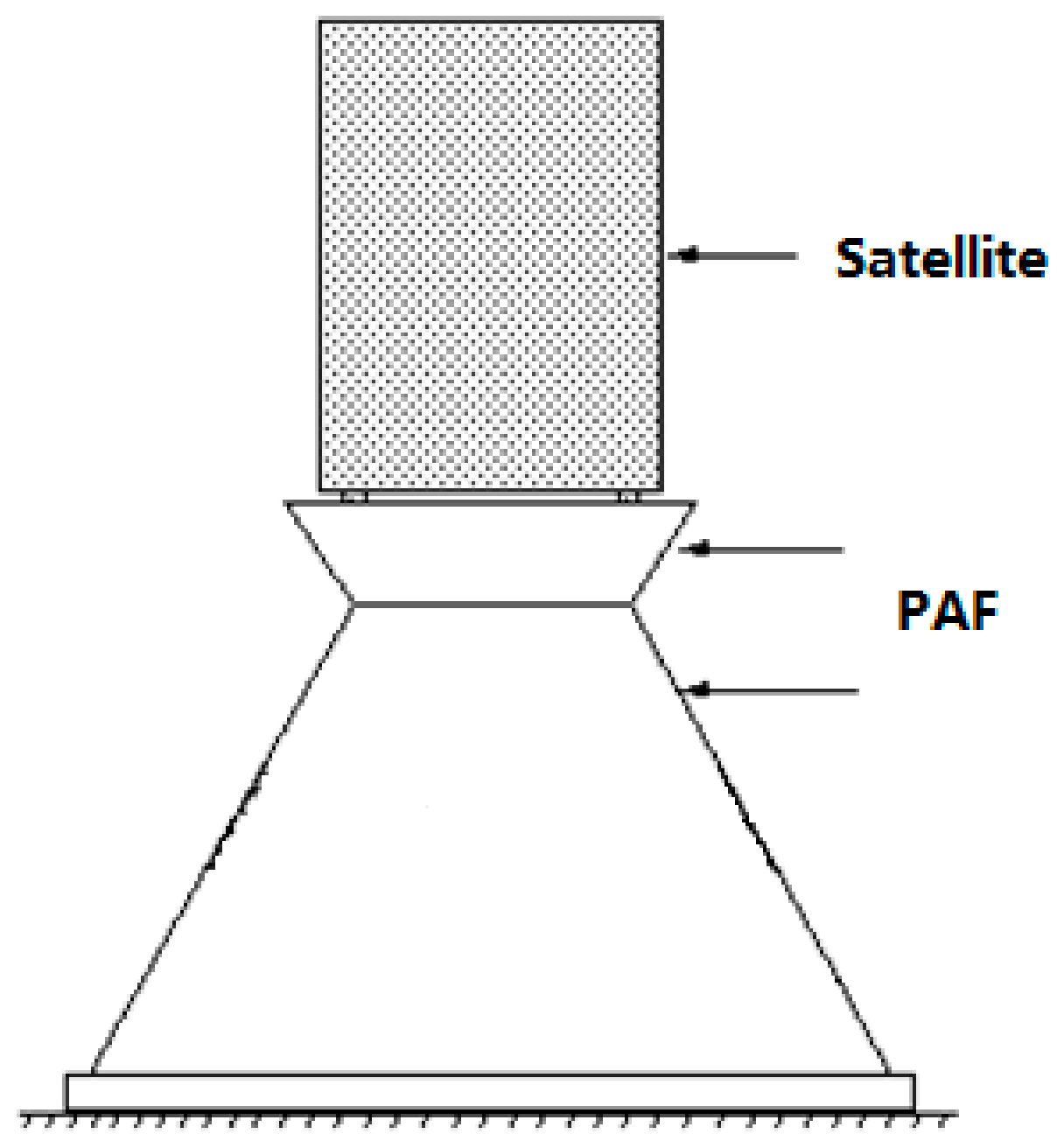 Applsci 10 01548 g002 Applsci 10 01548 g002