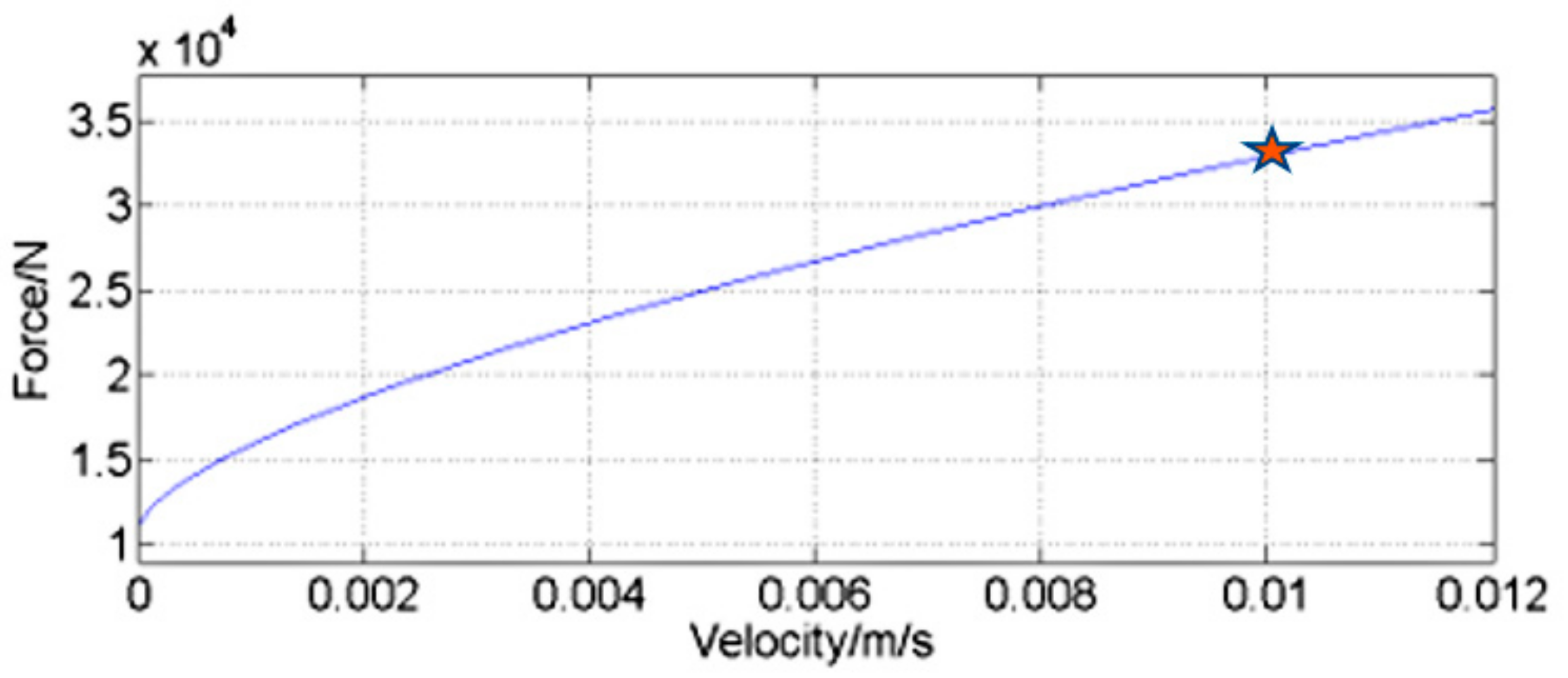 Applsci 10 01548 g007 Applsci 10 01548 g007