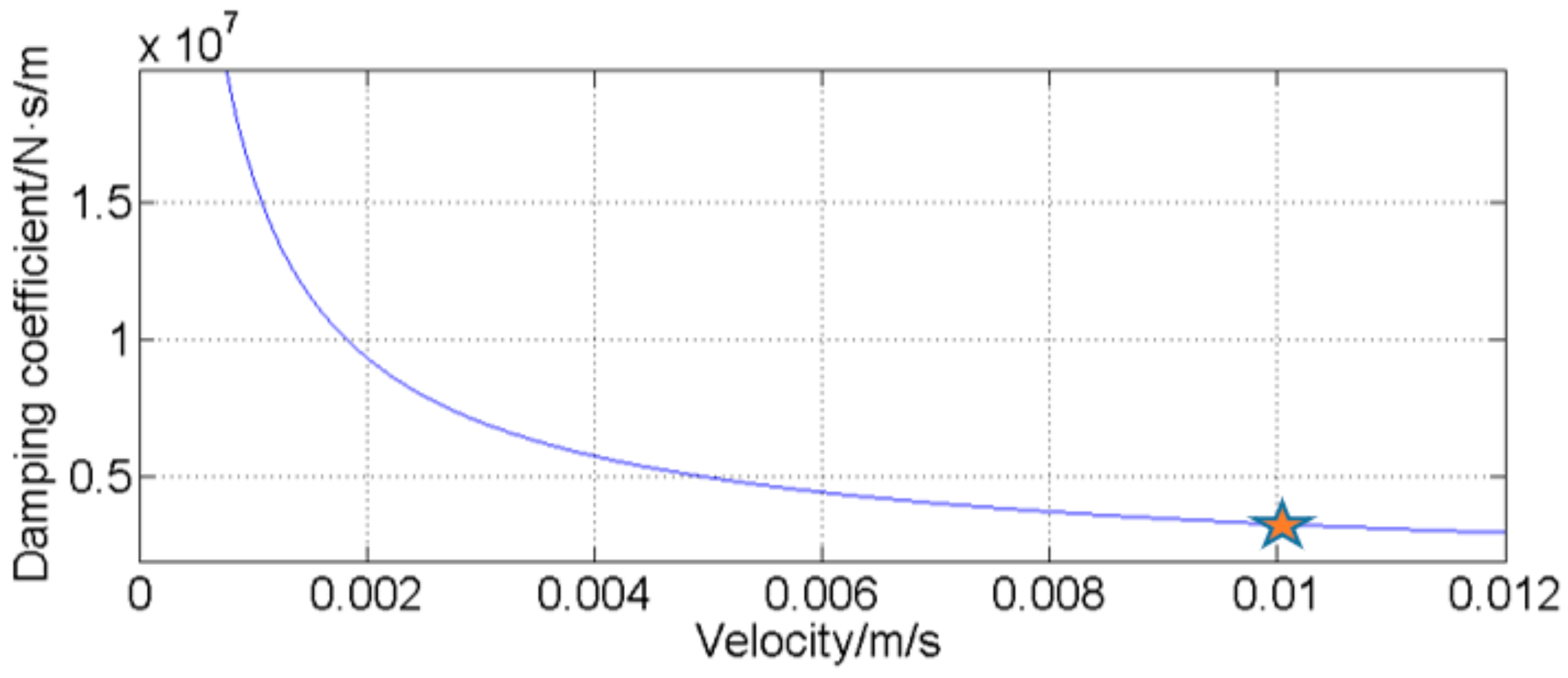 Applsci 10 01548 g008 Applsci 10 01548 g008
