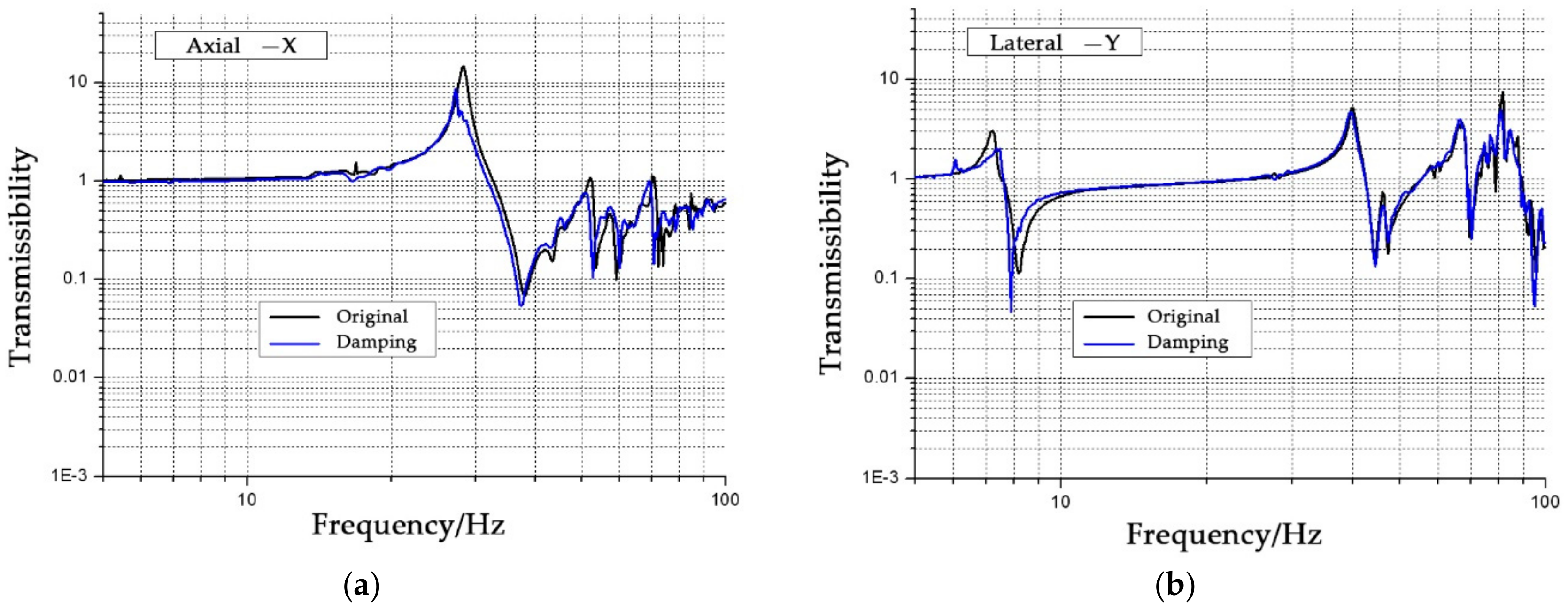 Applsci 10 01548 g015 Applsci 10 01548 g015