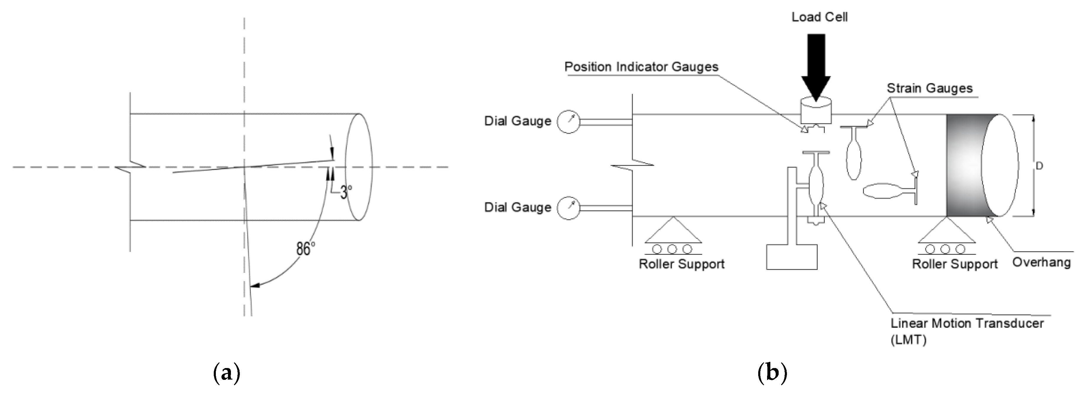 Applsci 10 01554 g001