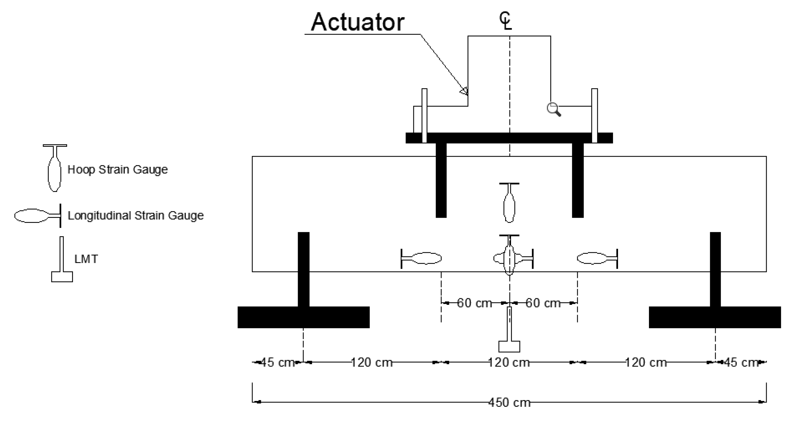Applsci 10 01554 g002