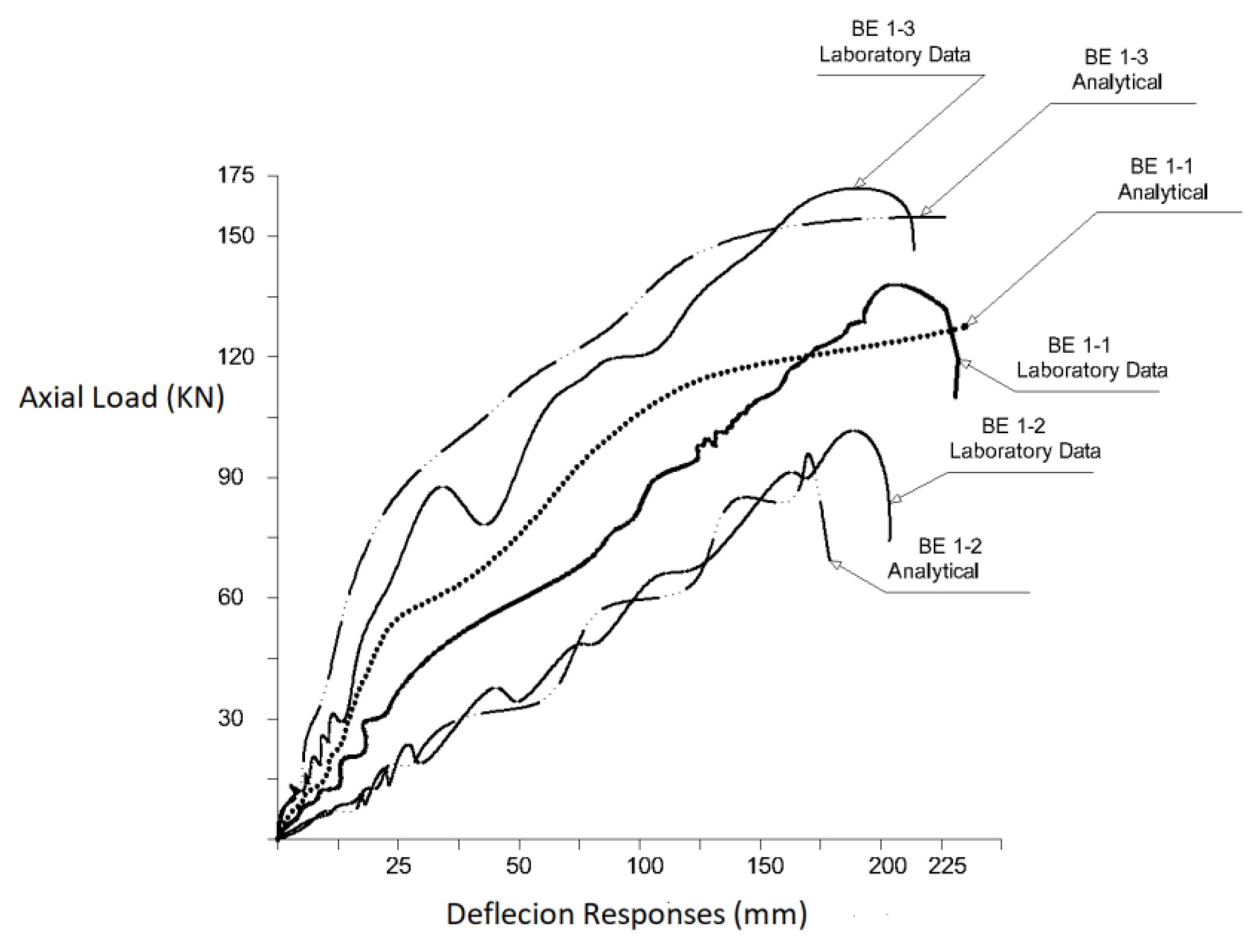 Applsci 10 01554 g003