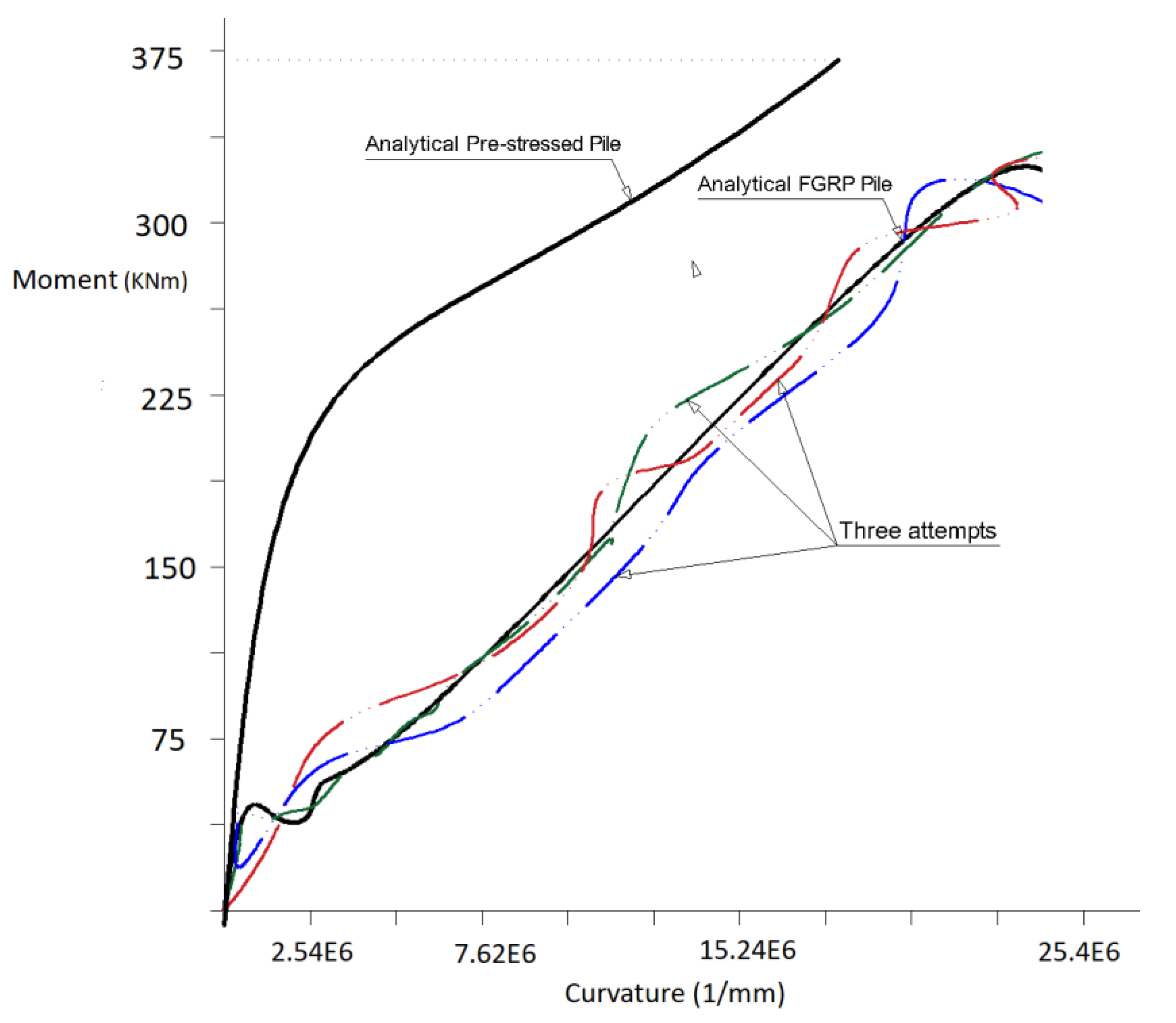Applsci 10 01554 g005