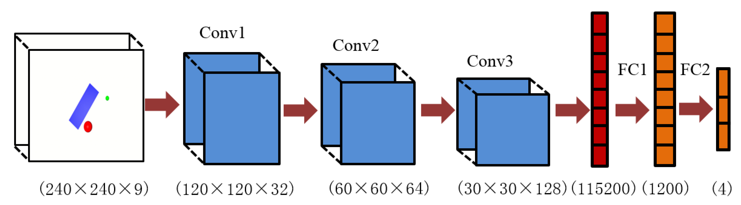 Applsci 10 01555 g003 Applsci 10 01555 g003