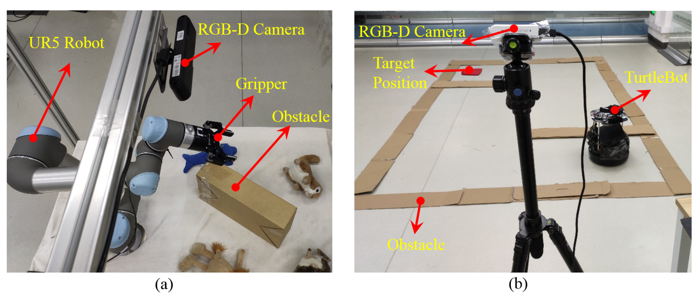 Applsci 10 01555 g004 Applsci 10 01555 g004