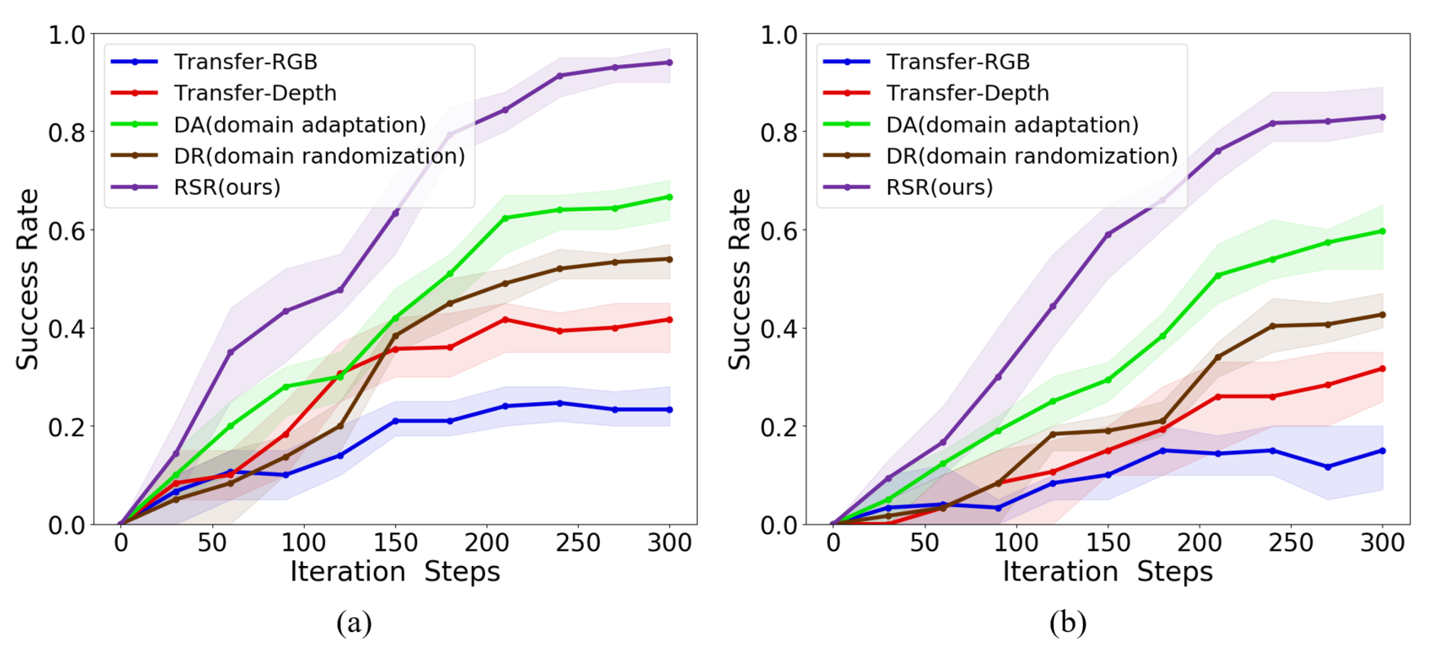 Applsci 10 01555 g007 Applsci 10 01555 g007