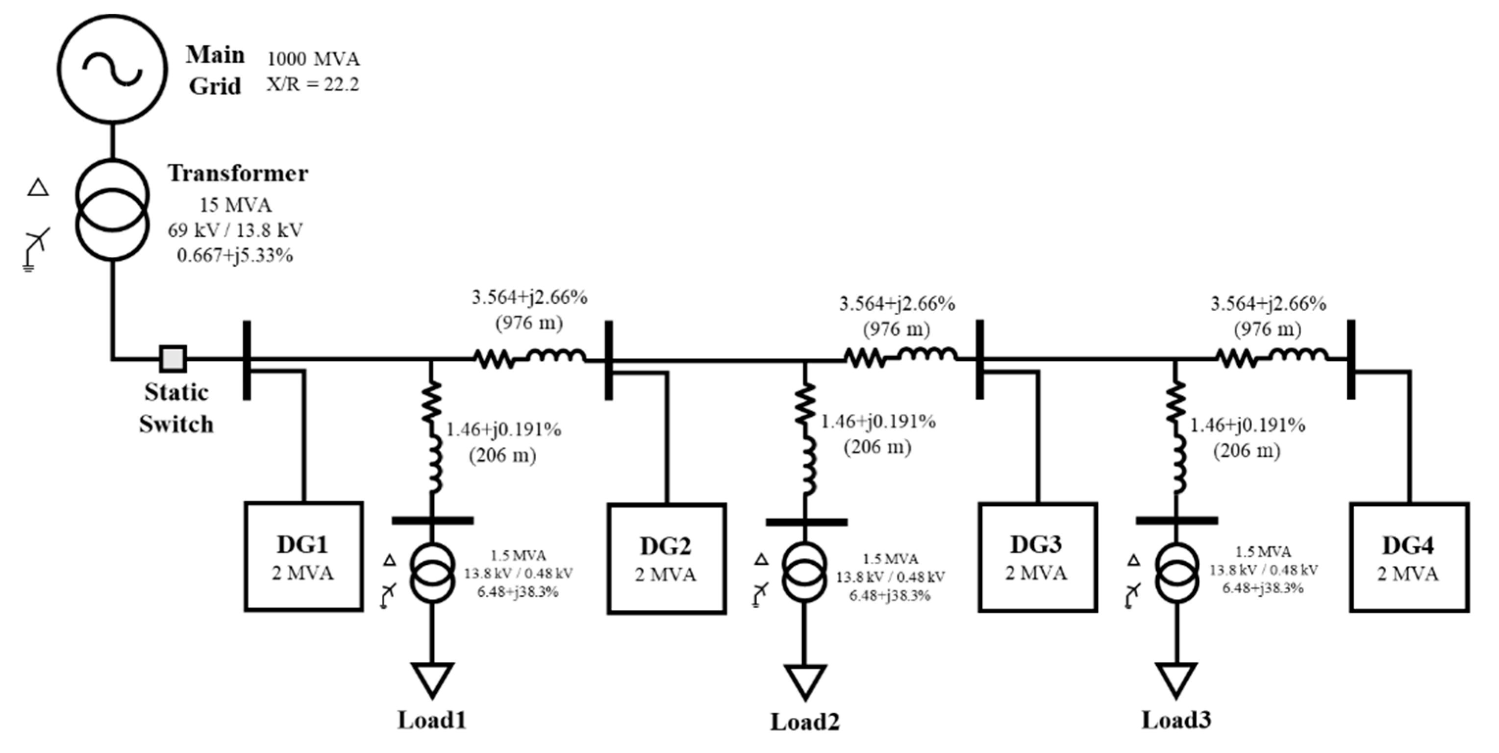 Applsci 10 01558 g004