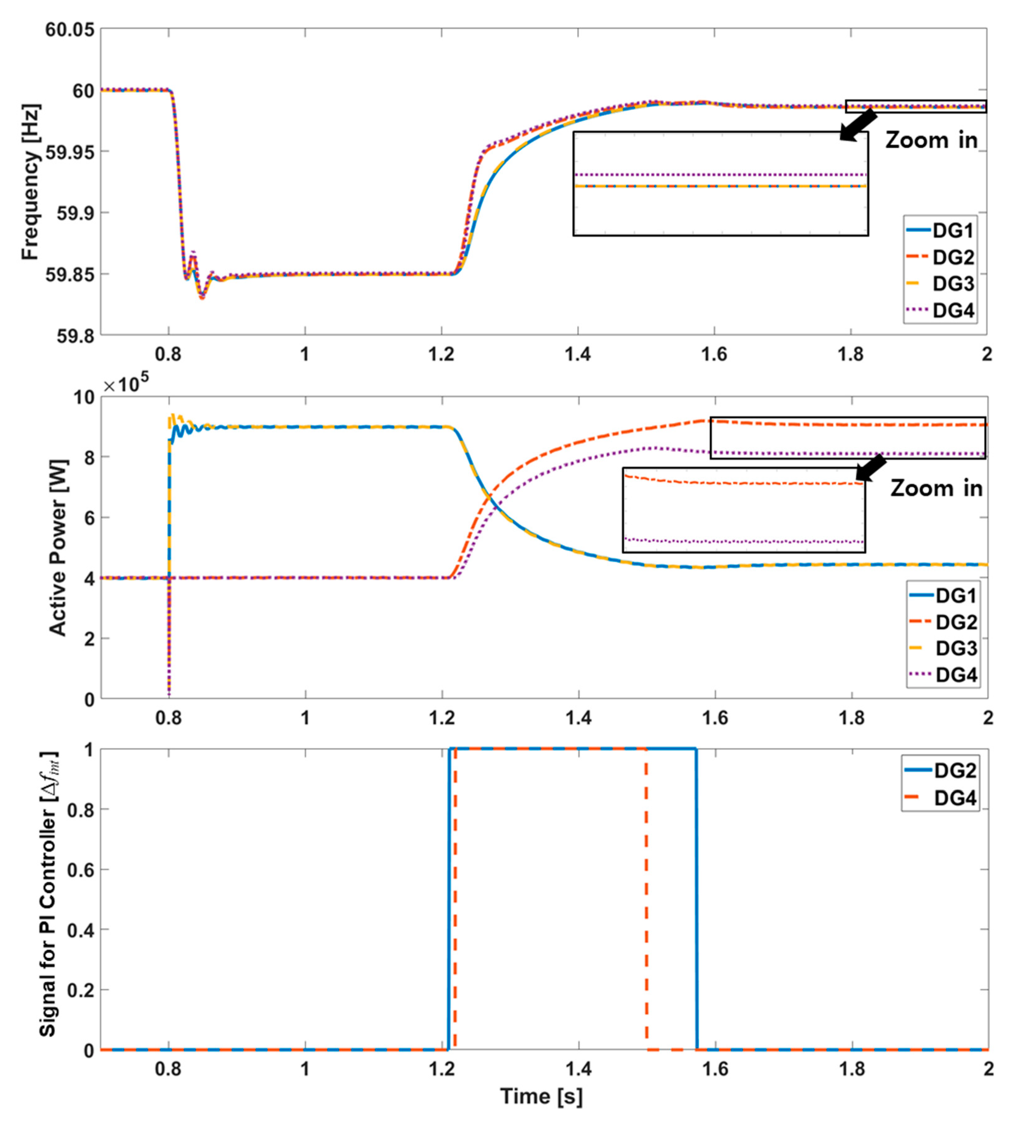 Applsci 10 01558 g006