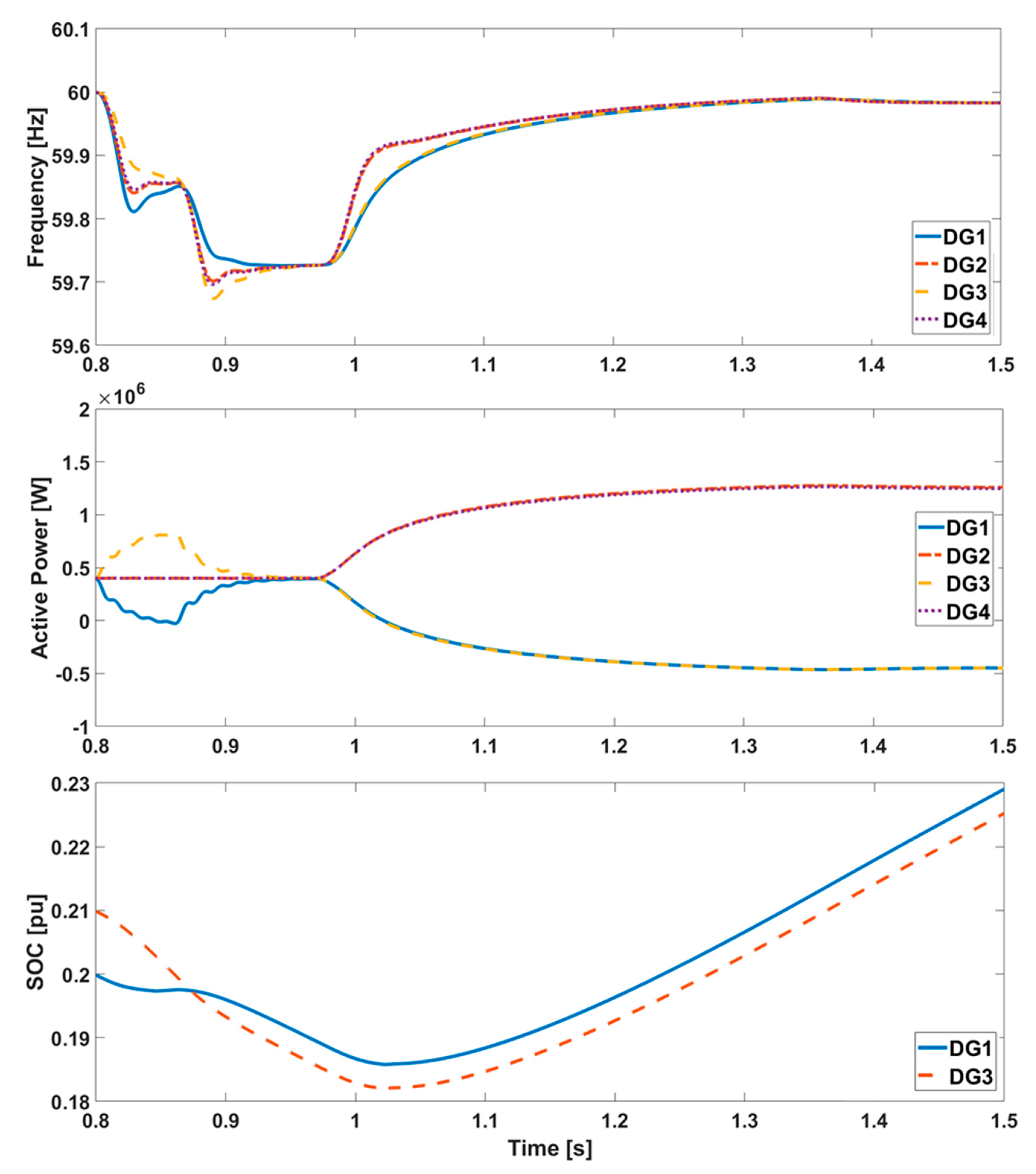 Applsci 10 01558 g008