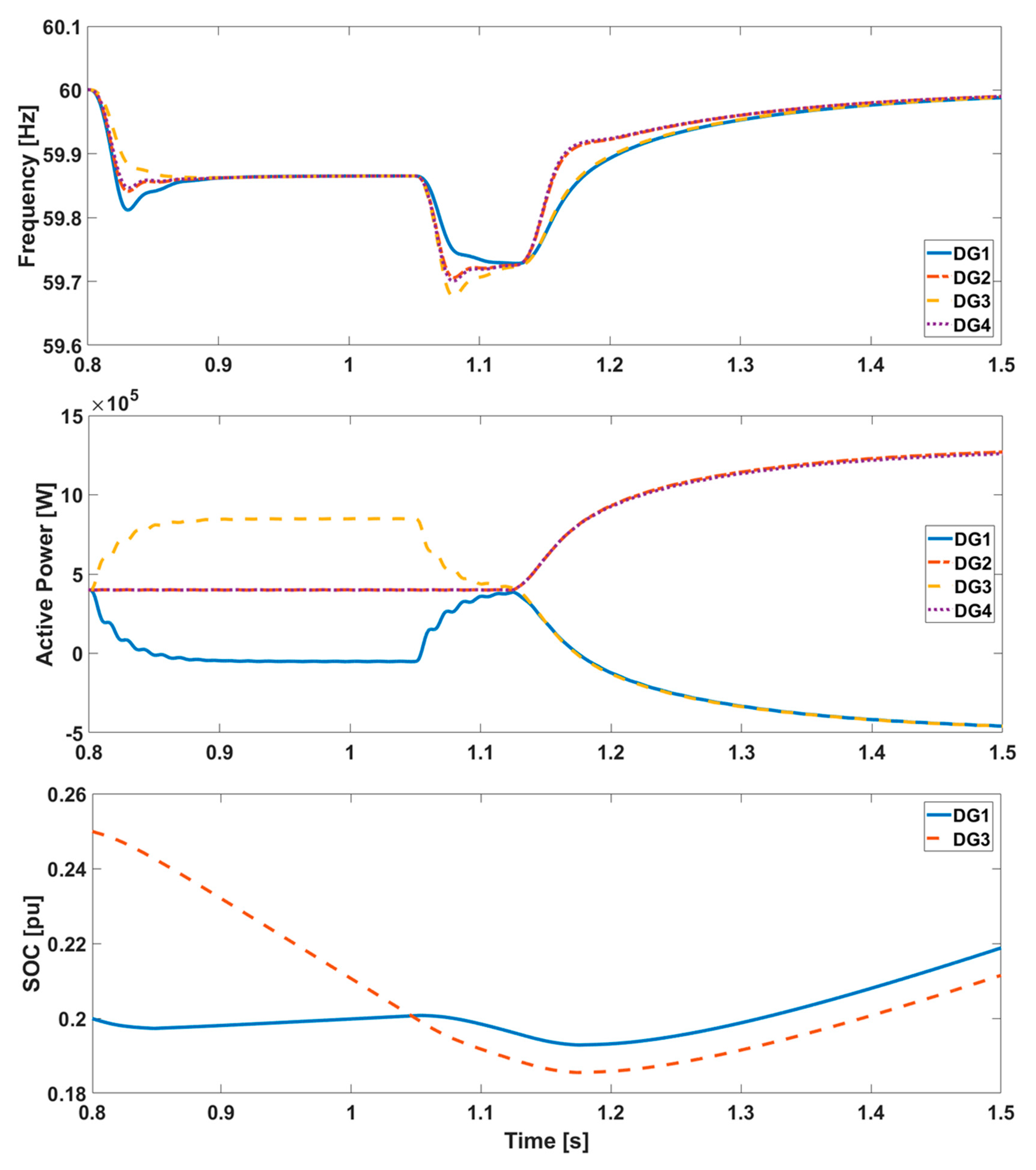 Applsci 10 01558 g009