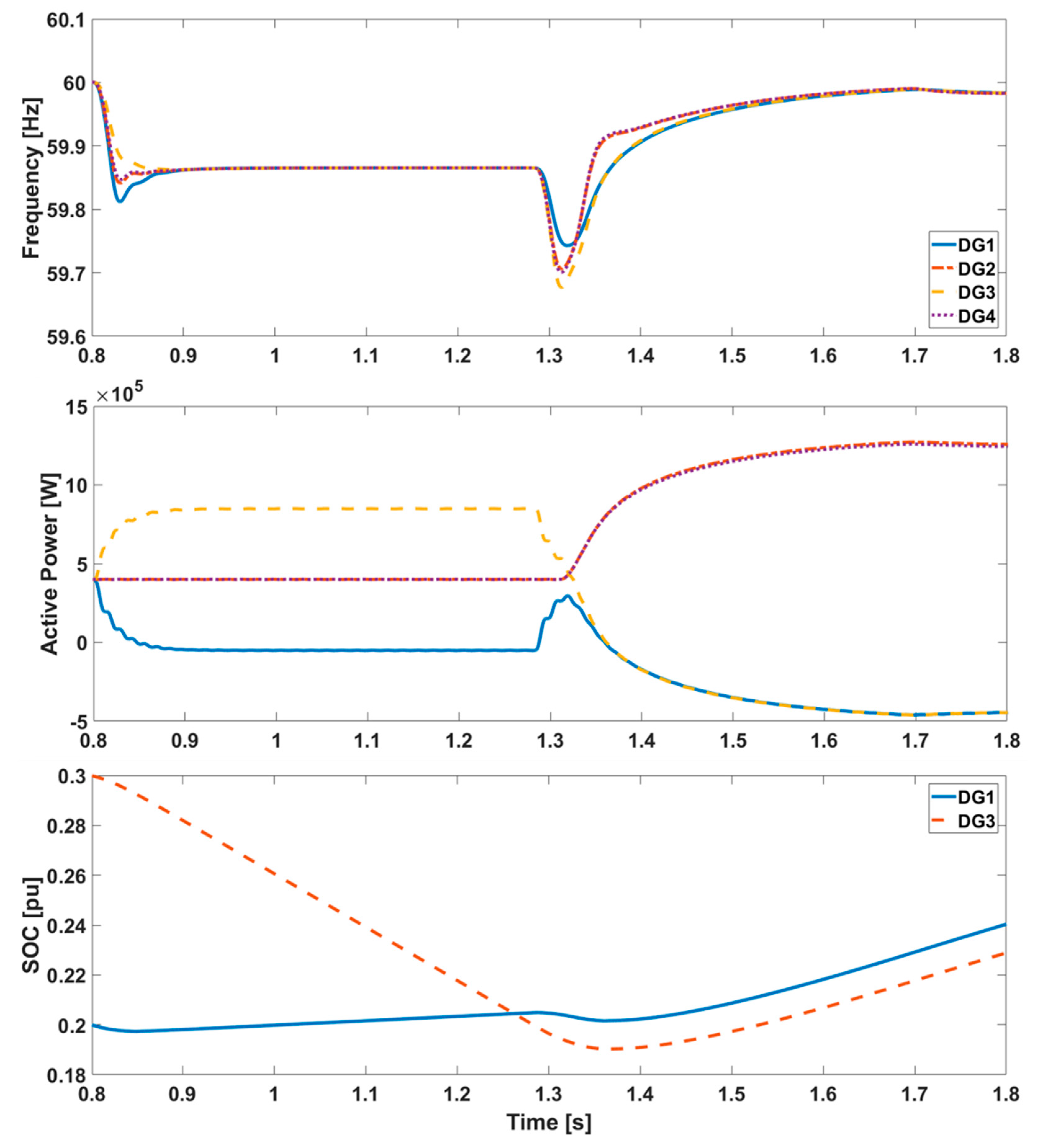 Applsci 10 01558 g010