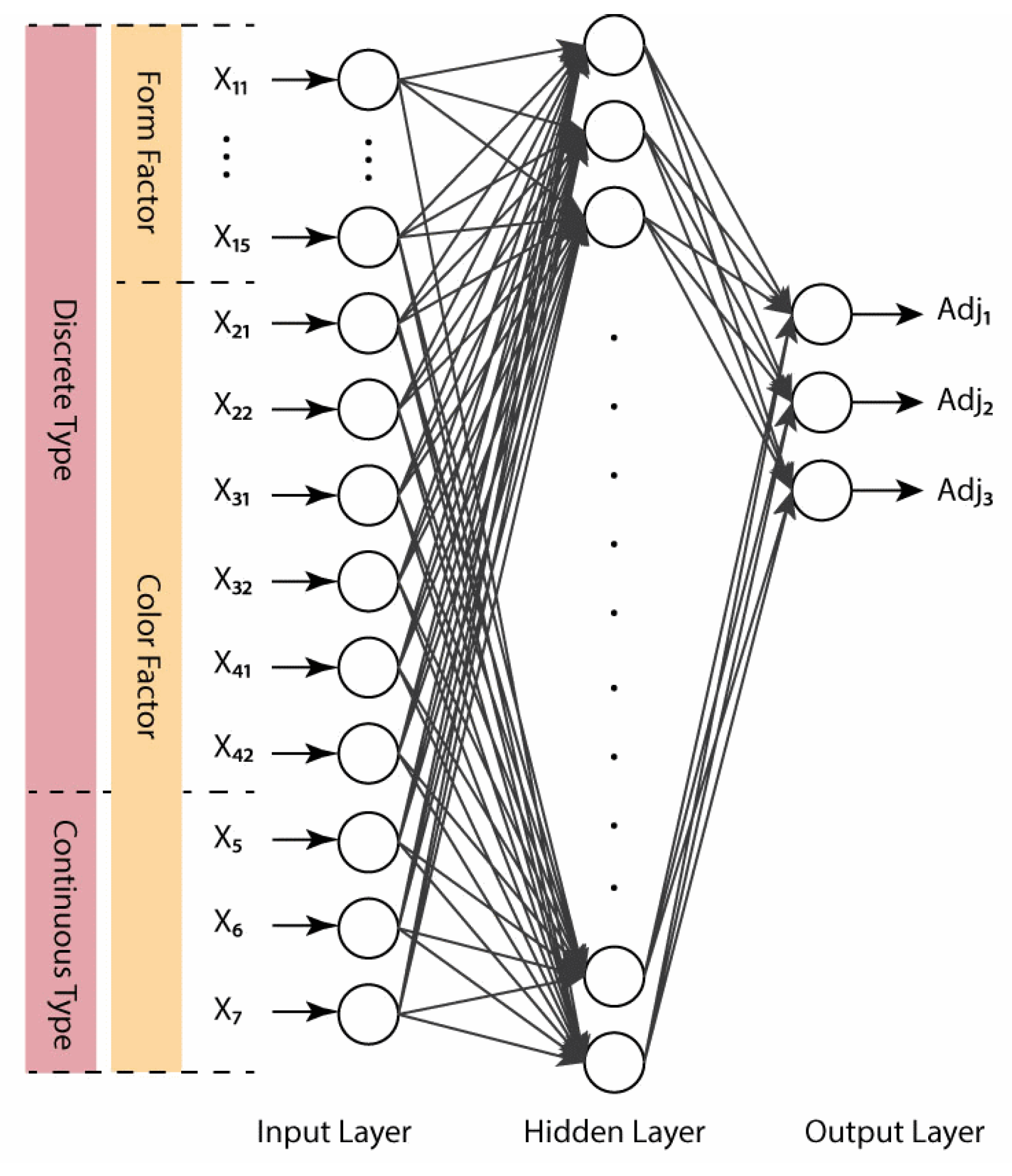 Applsci 10 01560 g002 Applsci 10 01560 g002