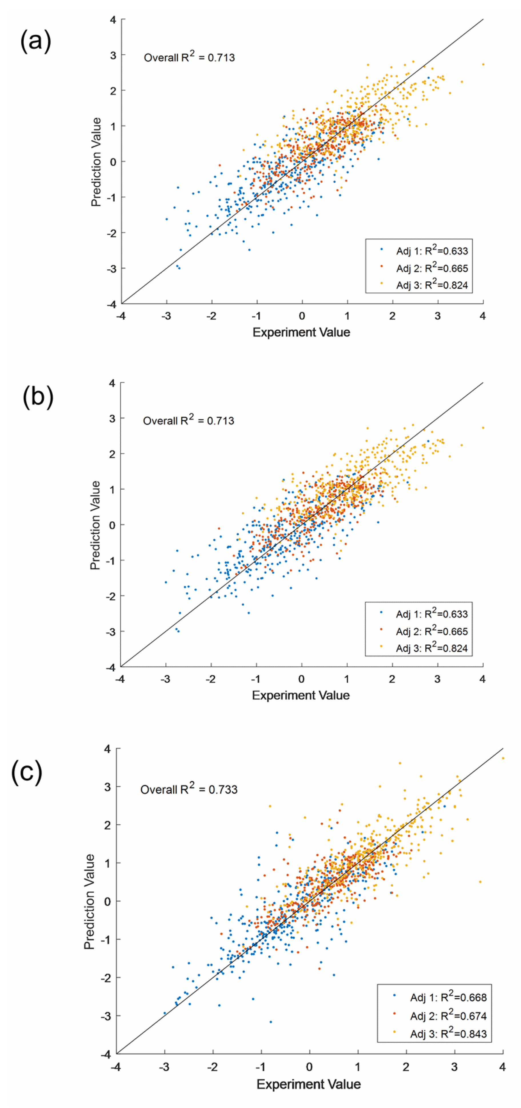Applsci 10 01560 g005 Applsci 10 01560 g005