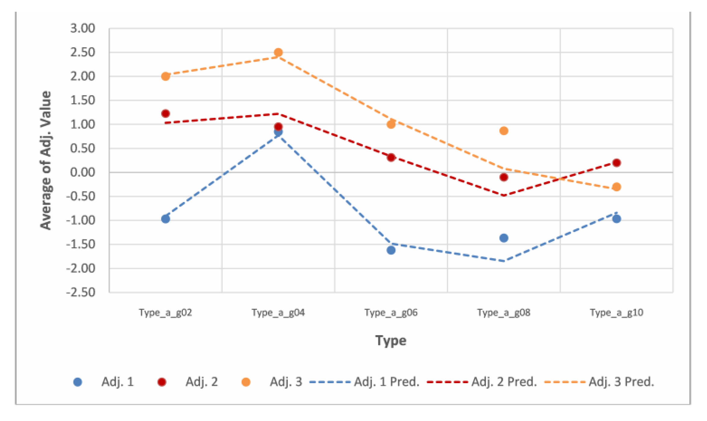 Applsci 10 01560 g007 Applsci 10 01560 g007