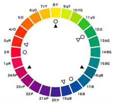 Applsci 10 01560 i016 Applsci 10 01560 i016