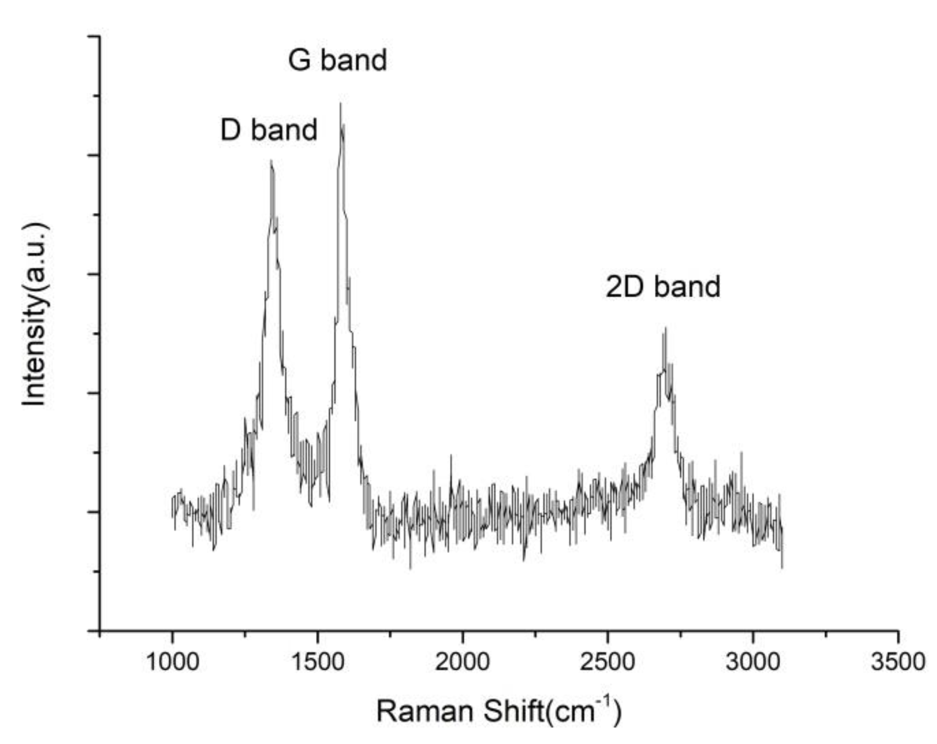 Applsci 10 01567 g002