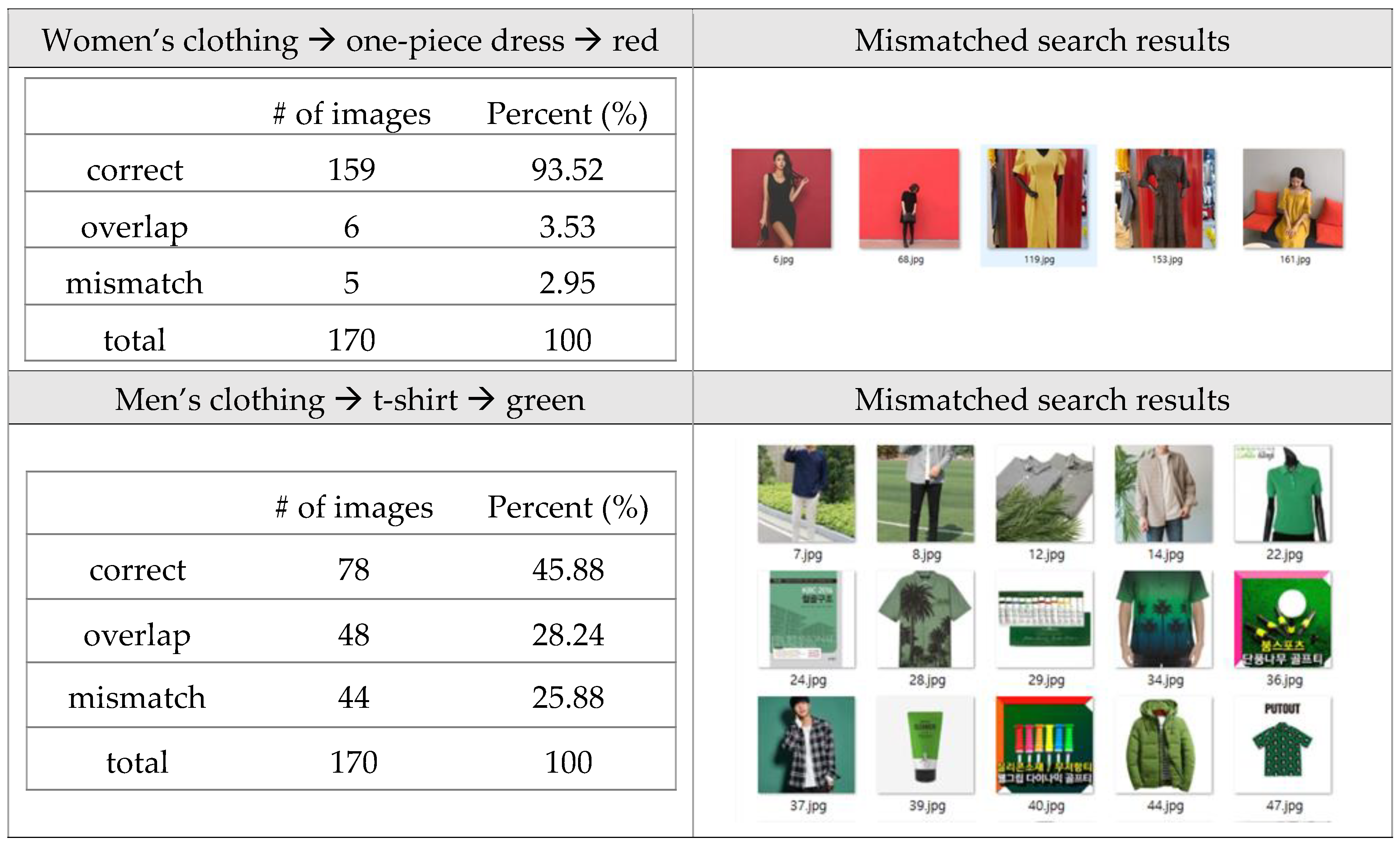 Applsci 10 01569 g001 Applsci 10 01569 g001